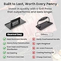 Vista 6 de Prensa de parrilla de hierro fundido de 3 libras, prensa de hamburguesa resistente para plancha resistente al calor, trituradora de hamburguesas
