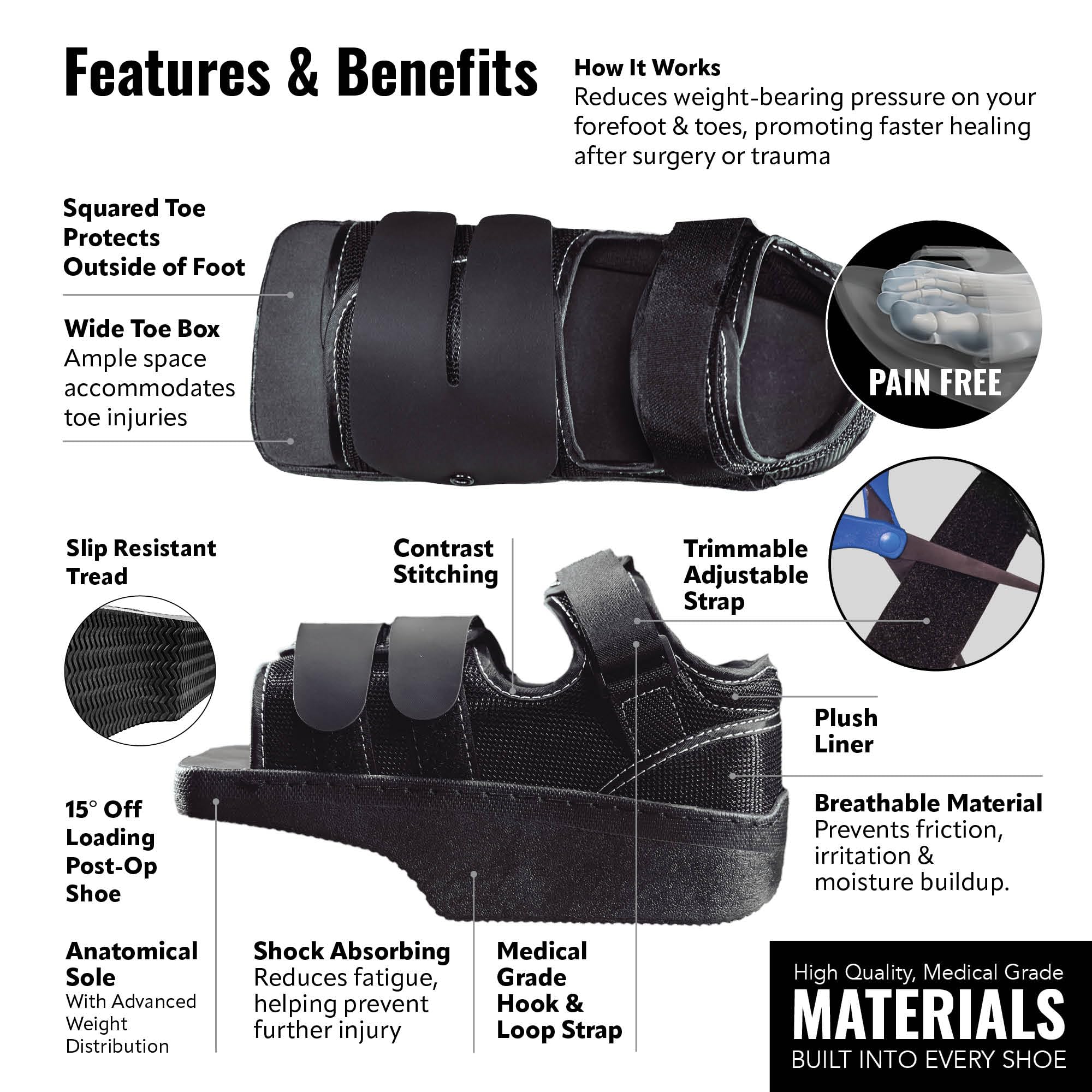 Braceapedia Wedge Post-Op Shoe, Medical Offloading Shoes for Toe Injuries, Surgical and Orthopedic Boot for Foot, Plantar Fasciitis, Bunion, Hammertoe, Broken Toe Support for Men and Women, Size S