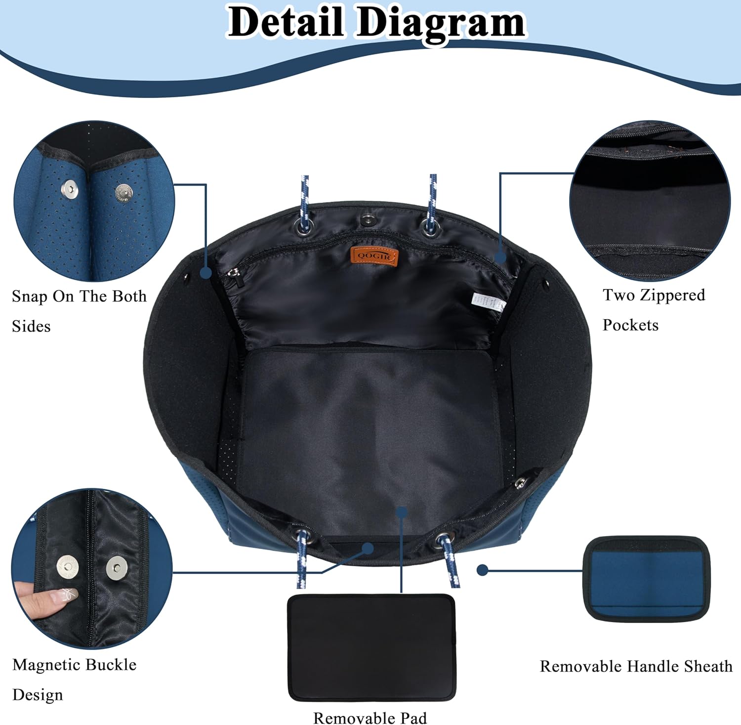 QOGiR Neoprene Multipurpose Beach Bag Tote with Inner Zipper Pocket … … … … - Image 6