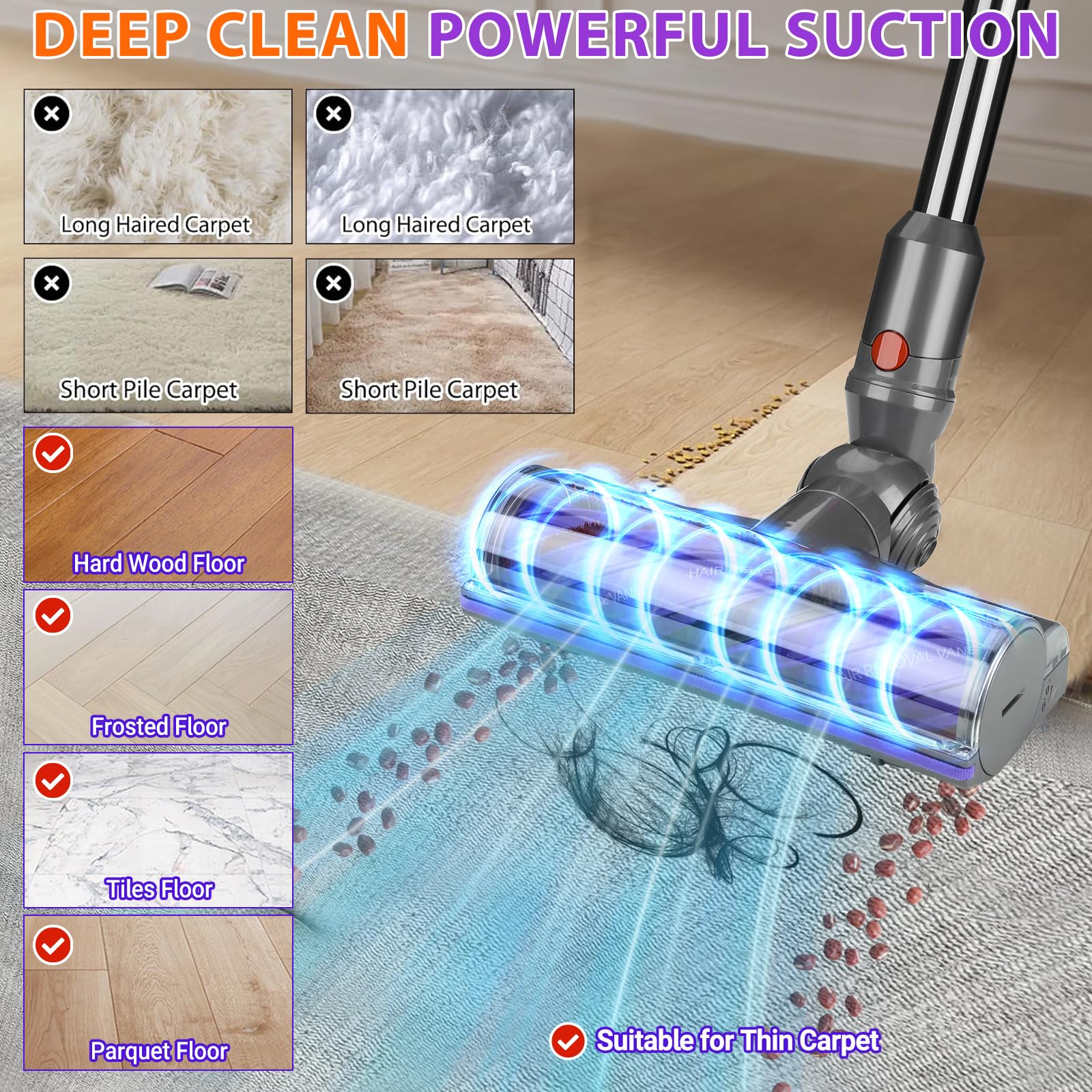 Lemige V9 V12 - Cabezal de aspiradora de repuesto para Dyson V9 V12 Digital Slim | Upgrade V9 Motorbar V12 Detect Slim SV18 - Accesorios para aspiradora inalámbrica de liberación rápida Motorhead antienredos
