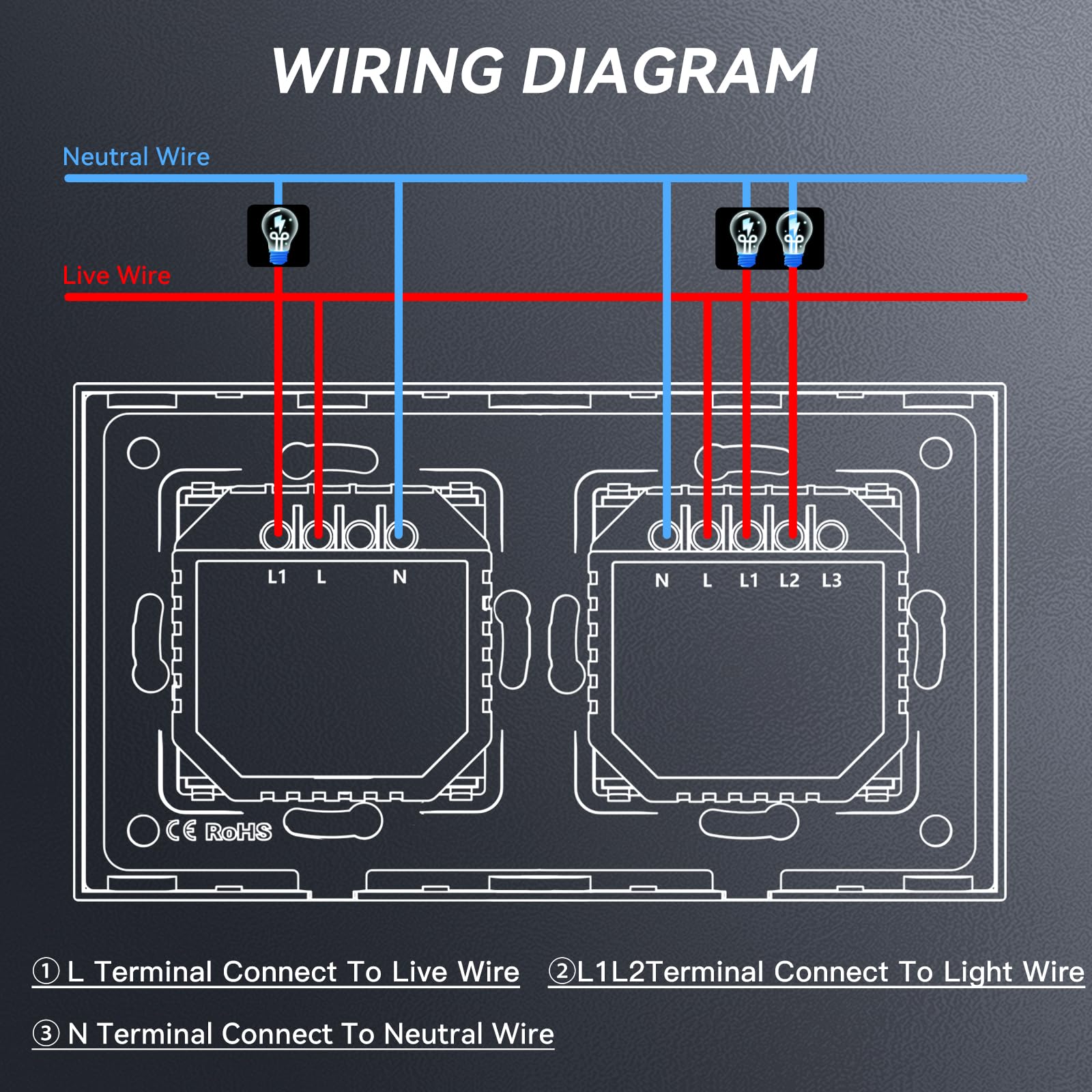 BSEED Interruttore WIFI Tattile e Interruttore Dimmer WIFI Alexa 2 Gang 1 Via Interruttore Smart Compatibile con Google Home, Interruttore a Parete Grigio(Richiesto la Linea Neutra)