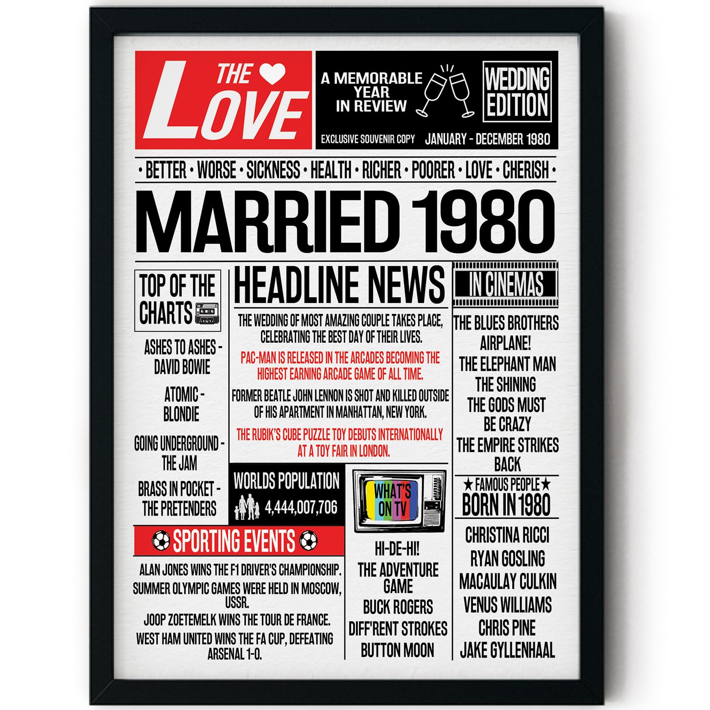 Stuff4 46th Anniversary Poster Framed, Married In 1980 Newspaper