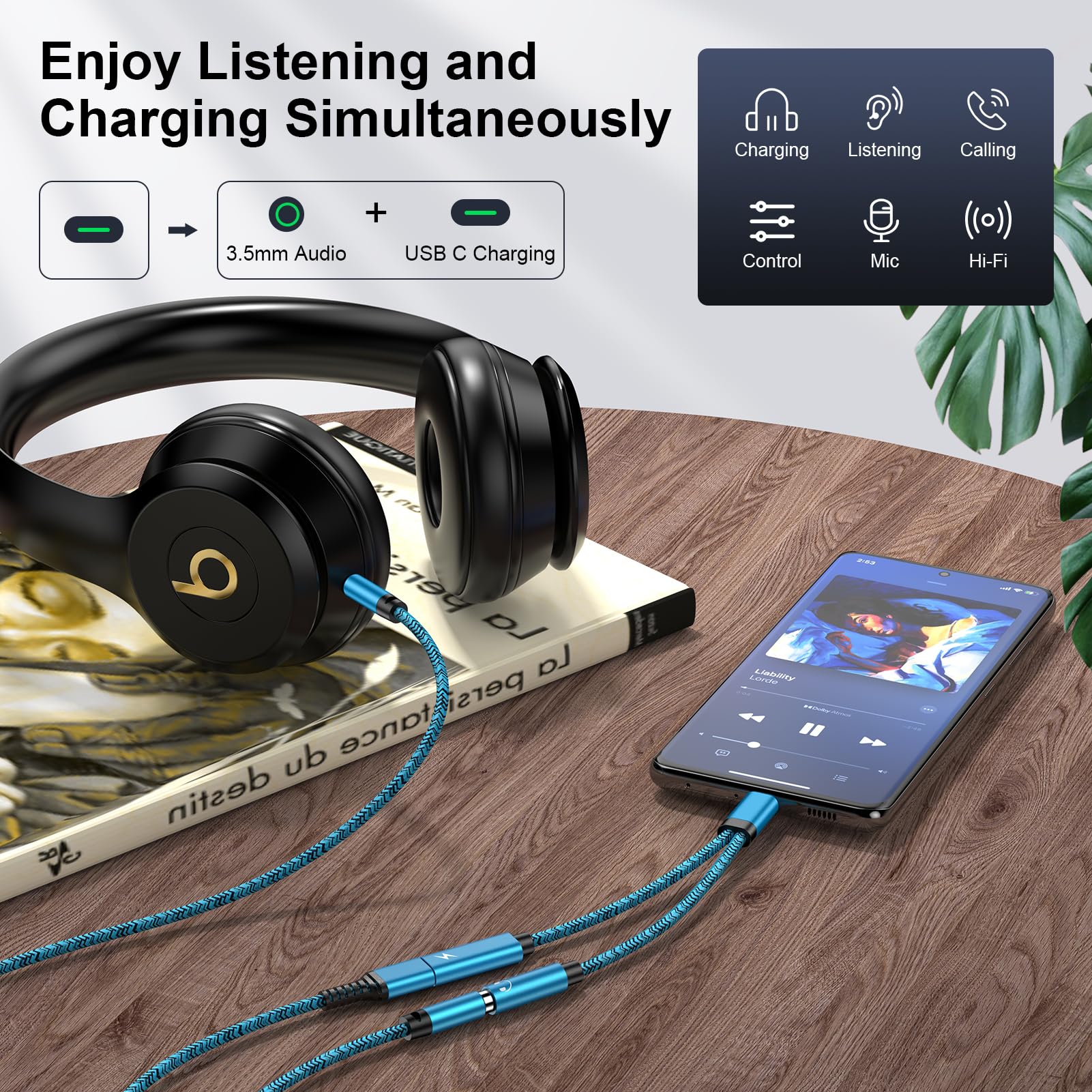 USB Type C to 3.5mm Female Headphone Jack Adapter, [2-Pack] 2-in-1 USB C to Aux Audio Dongle Cable with 60W Fast Charging for iPhone 15 Pro Max, Samsung Galaxy S24 S23 S22 S21 S20 A15, Pixel 8 Pro 7a