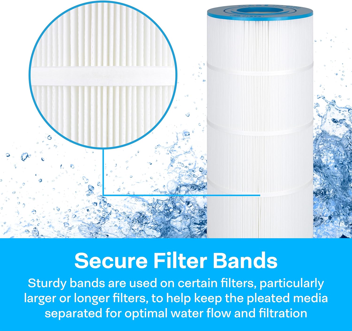 SpiroPure Replacement for Pleatco PXST200 Filbur FC-1274 Hayward X-Stream CC2000 CCX2000RE Unicel C-8319 Hot Tub Spa Pool Replacement Cartridge