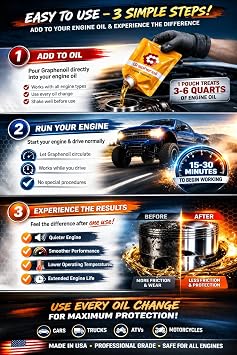 Graphene Engine Treatment Friction Modifier, Wear Protection, Heat Reduction High Performance Lubrication (16 oz)