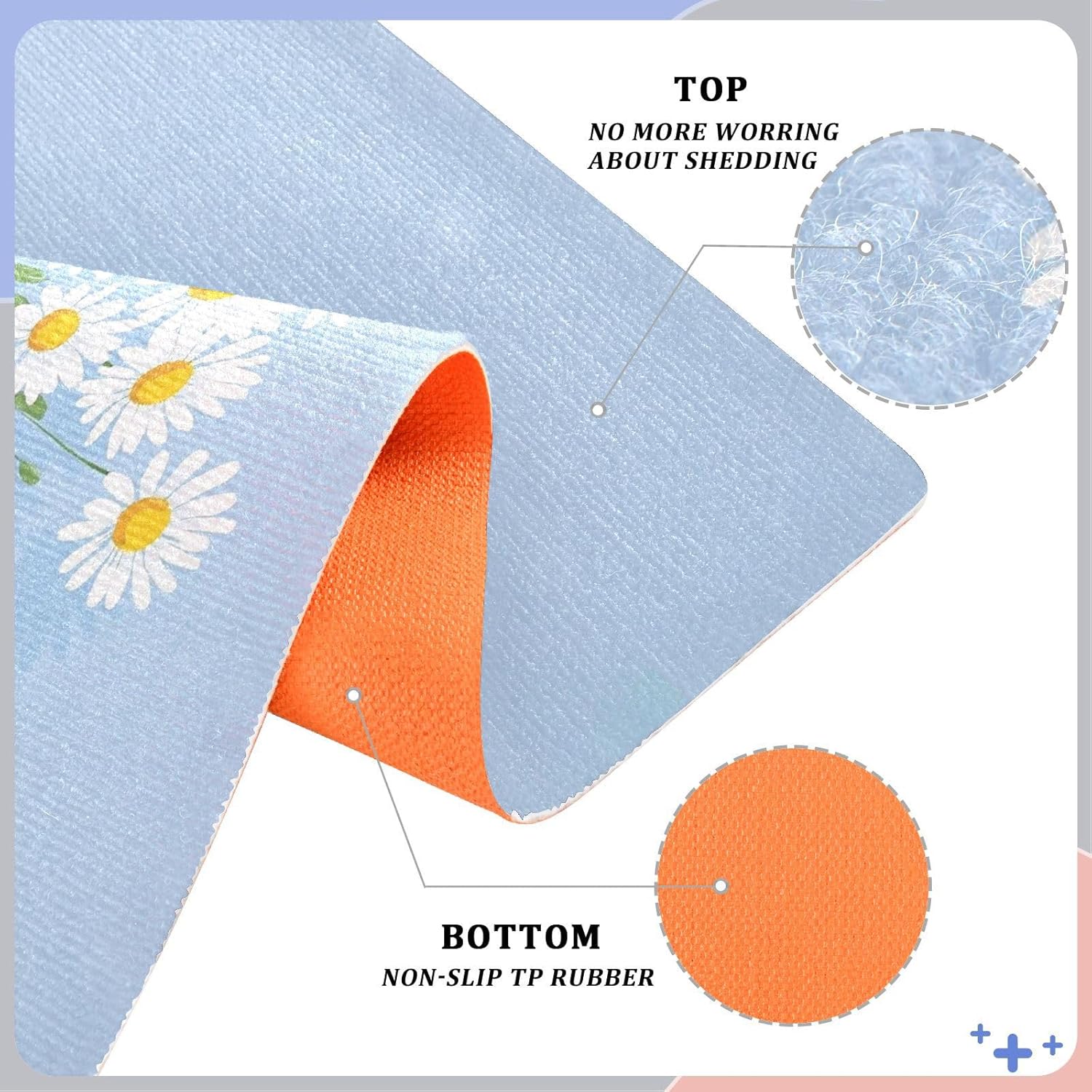White Blue Daisies Door Mat Doormat Non-Slip Backing Outdoor Welcome Mat Indoor Entrance for Home