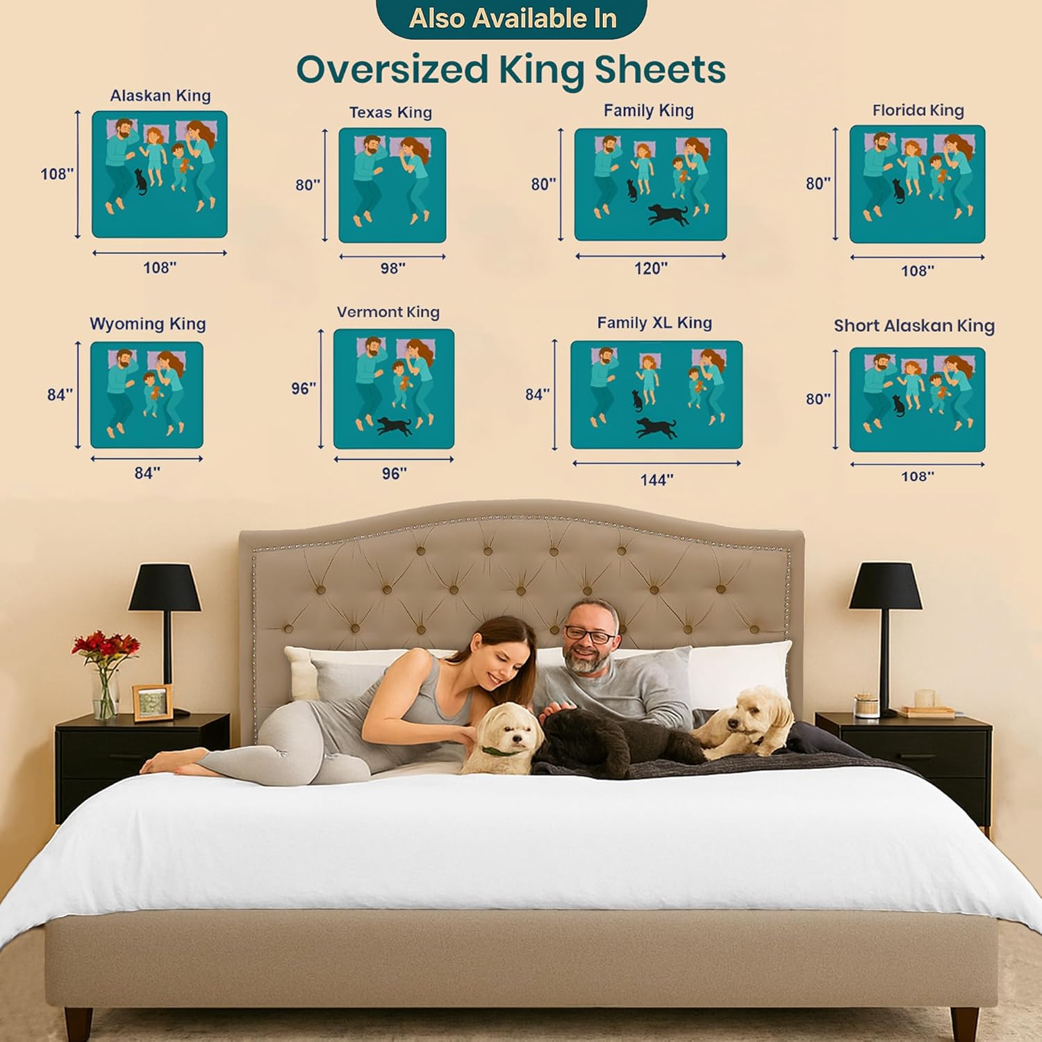 SGI bedding 108" W x 108" L 1 Pc Alaskan King Fitted Sheet Only 100% Egyptian Cotton - 1000 Thread Count, Fits 15" Deep Pocket - Soft Breathable Luxury Oversized Sheets, for Extra Large Beds - White