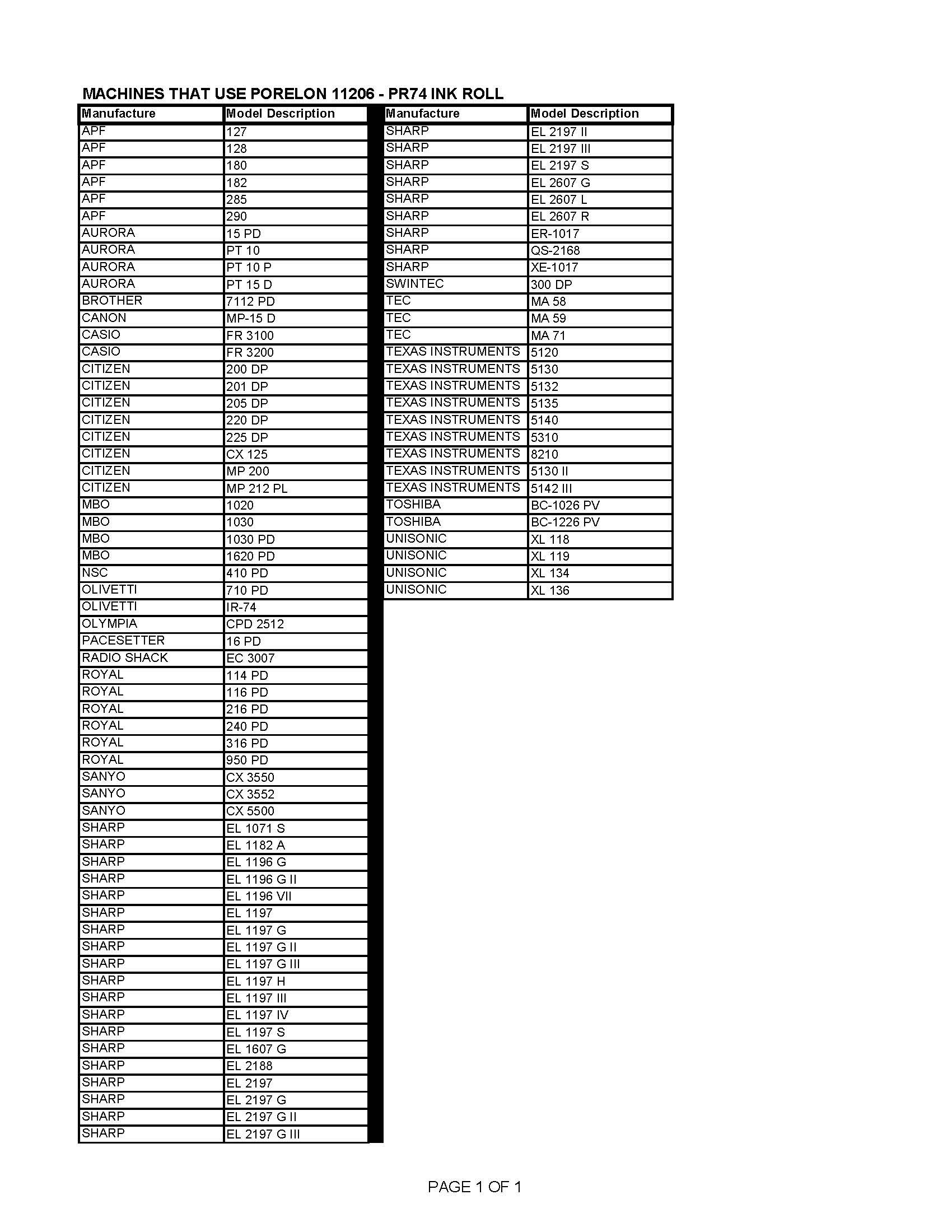 Porelon 11206 PR74 - Rotolo di inchiostro per calcolatrice, confezione da 1