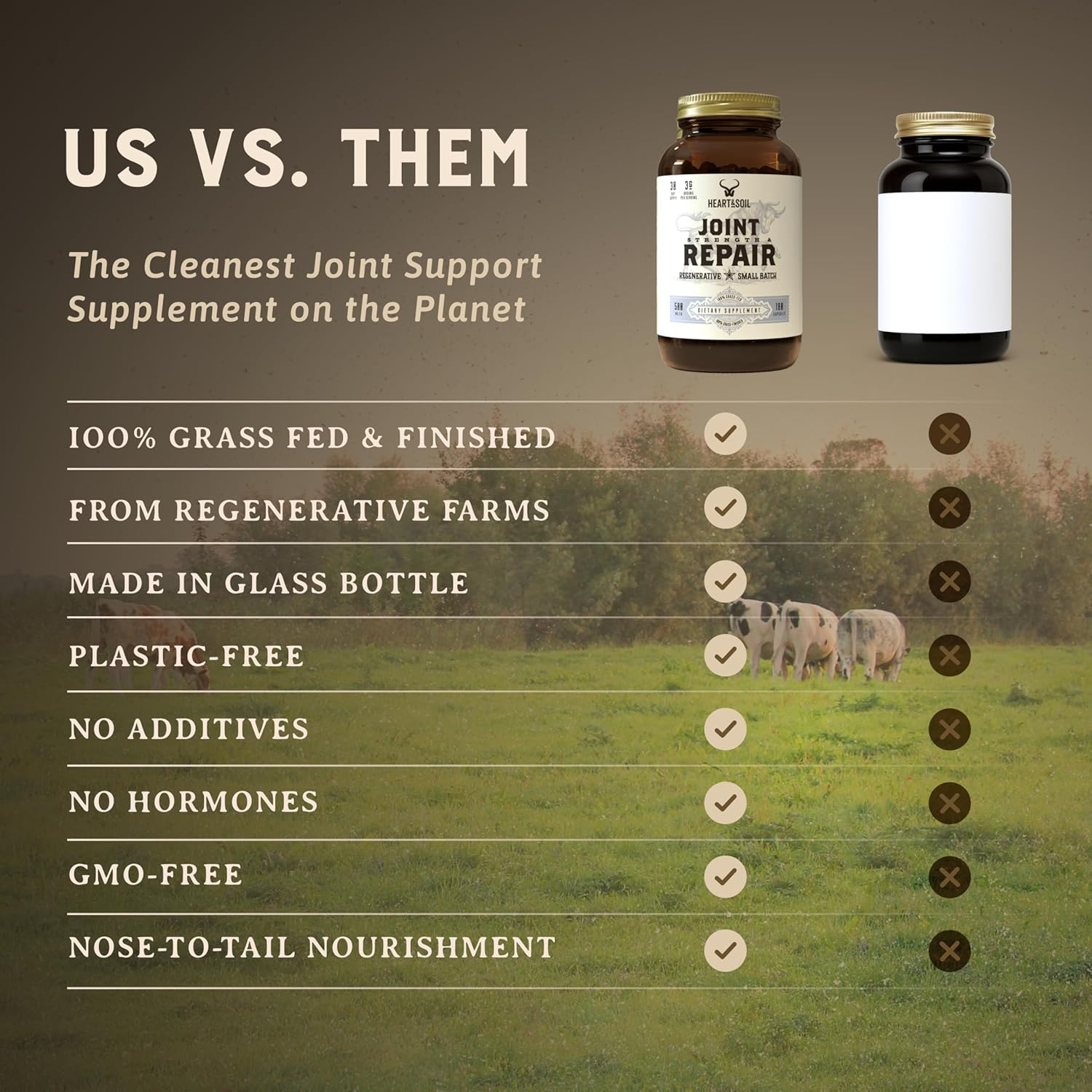 Heart & Soil 100% Grass Fed & Finished Joint Support Supplement from Regenerative Cattle with Trachea, Scapula & Bone Marrow – Supports Joint Strength & Mobility – 3000mg – Glass Bottle – 180 Capsules - Image 5