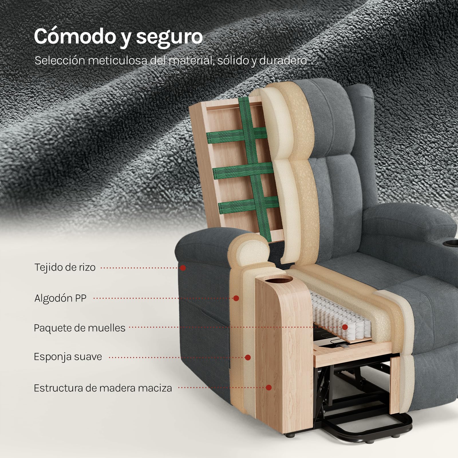 WOLTU Sillón Reclinable Eléctrico, Sillón Relax de Masaje con Ayuda para Levantarse, con Calefacción de Masaje, Reposapiés, Bolsillos, Portavasos, Puerto USB, Tela de Rizo, Gris, SKS61gr