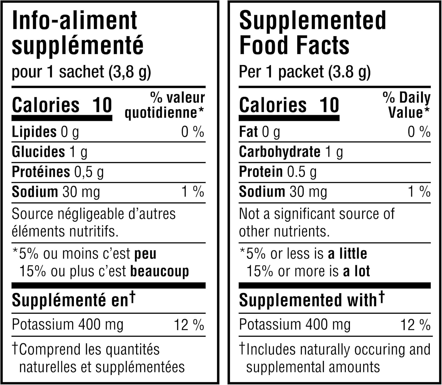mio Hydrate Berry Burst Electrolyte Drink Mix, 3.8 g Packets, 10 ct Box - Image 2