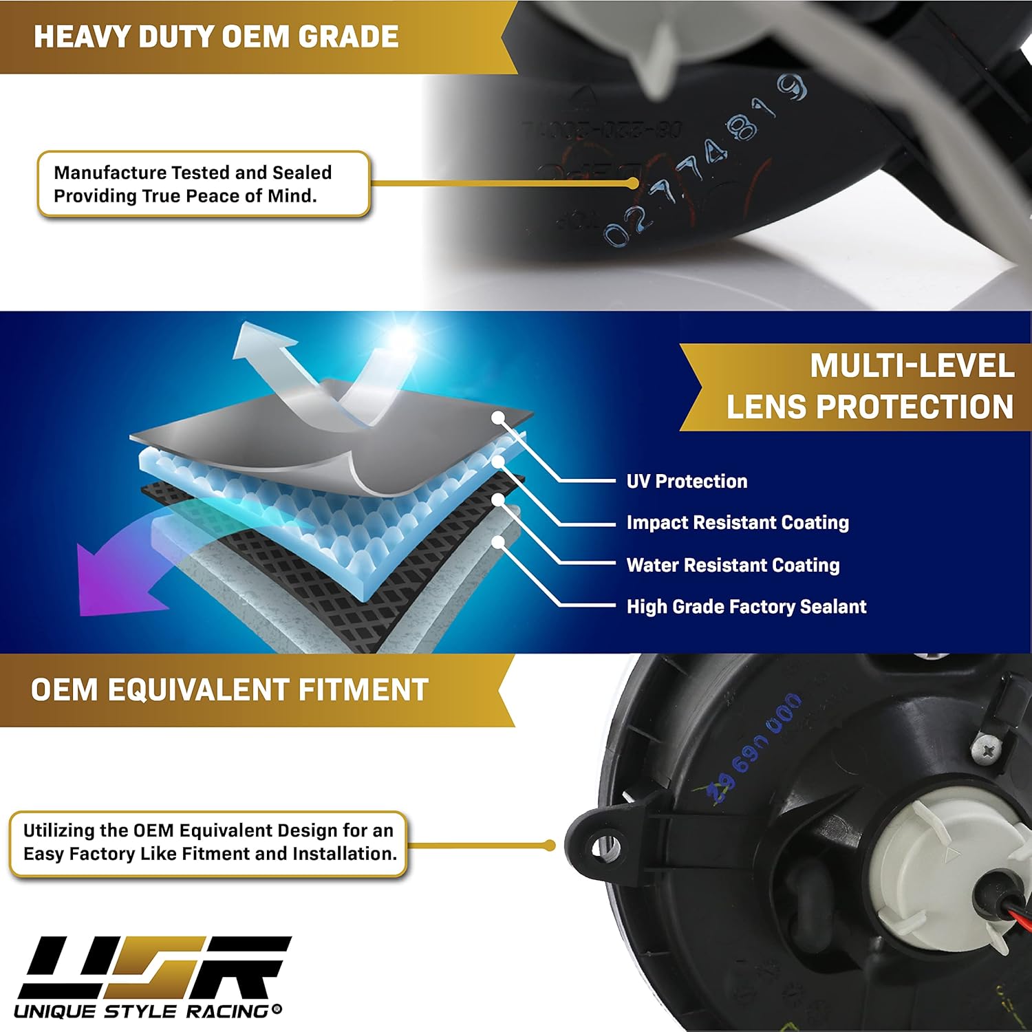 USR DEPO 99-01 Impreza Fog Lights - Stock Replacement Big Round Fog Lamps Pair (Left + Right) Compatible with 1999-2001 Subaru Impreza (Glass Lens, with x2 H3 Bulbs and Plug n Play Connectors)