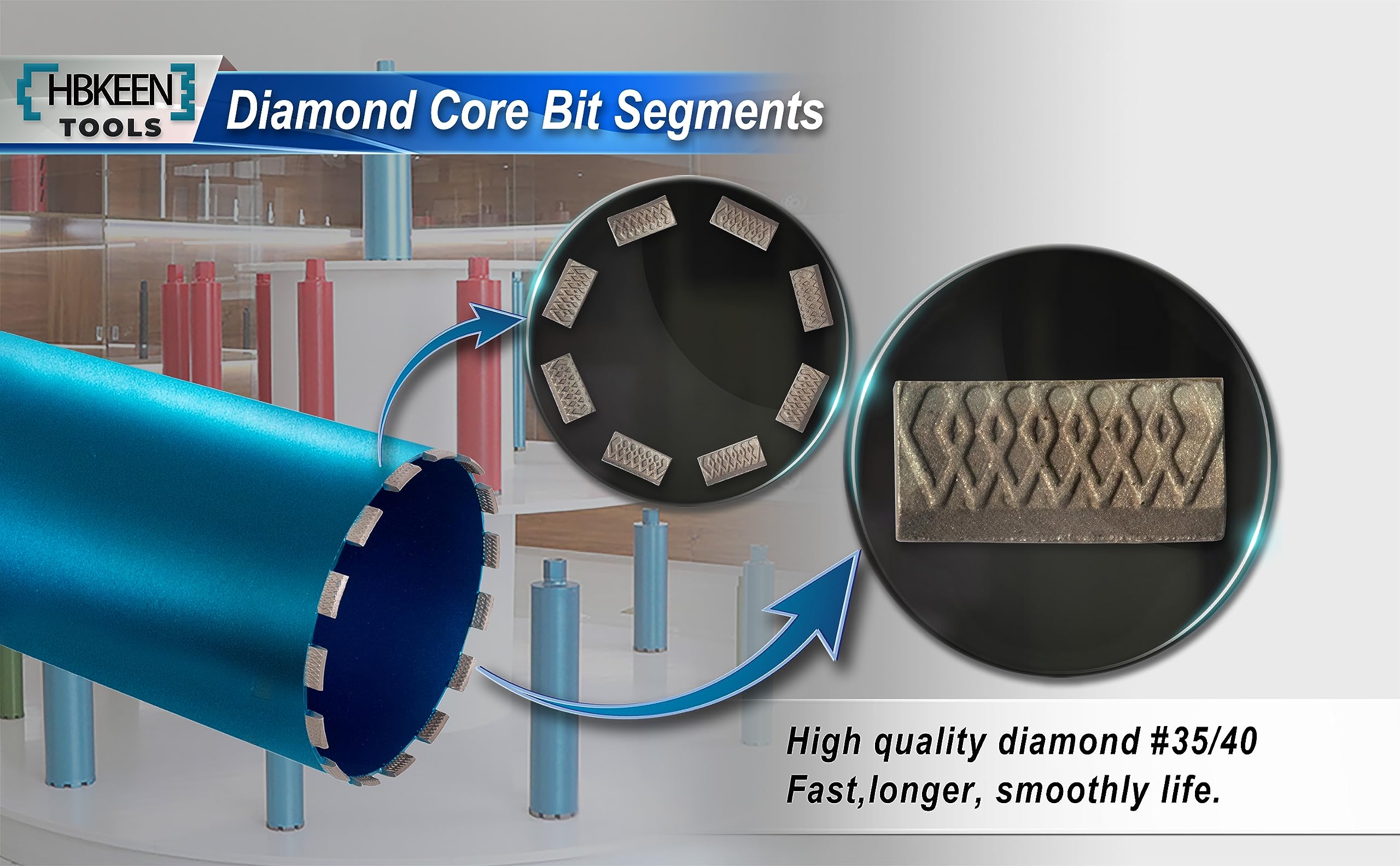 Punta per carotaggio a umido diamantata da 8 pollici, punte per carotaggio per calcestruzzo con profondità di foratura di 14", punta per carotaggio filettata da 1-1/4"-7 per calcestruzzo, calcestruz