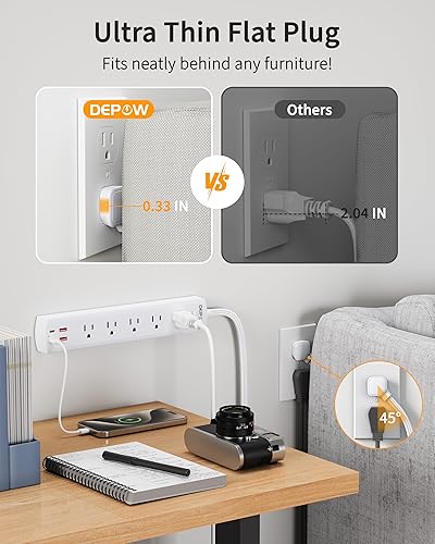 Miniatura 3 de Regleta protectora contra sobretensiones con 5 salidas de CA (1625 W/13 A), 4 puertos USB (2 USB C), cable de extensión ultrafino de 5 pies, enchufe
