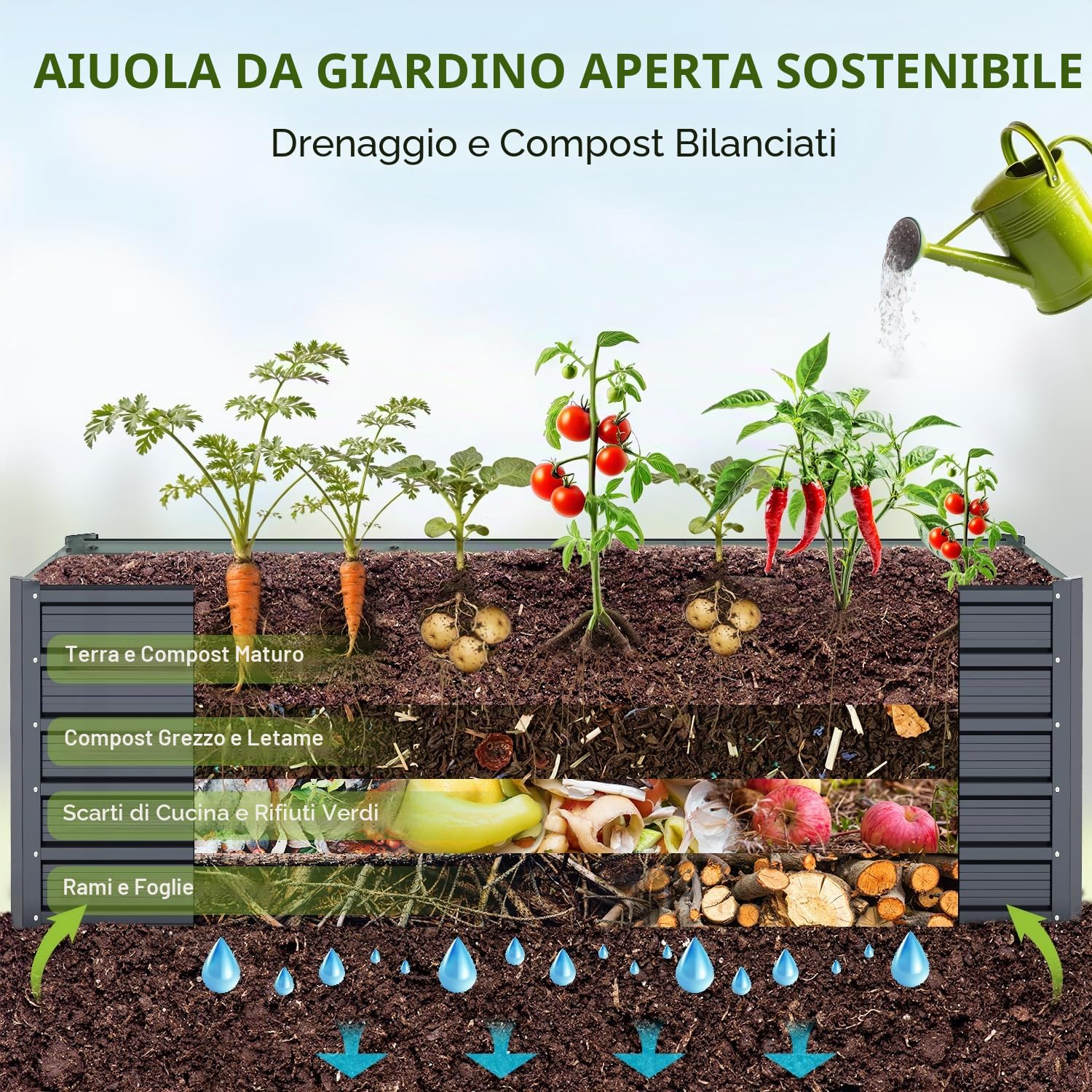 Ohuhu Fioriera Rialzata per Esterno, Cassetta da Giardino in Acciaio Rivestito Rinforzato 180x90x60 cm, Letto da Giardino in Metallo Rivestito Antiruggine per Verdure, Fiori e Sukkulent Grigio