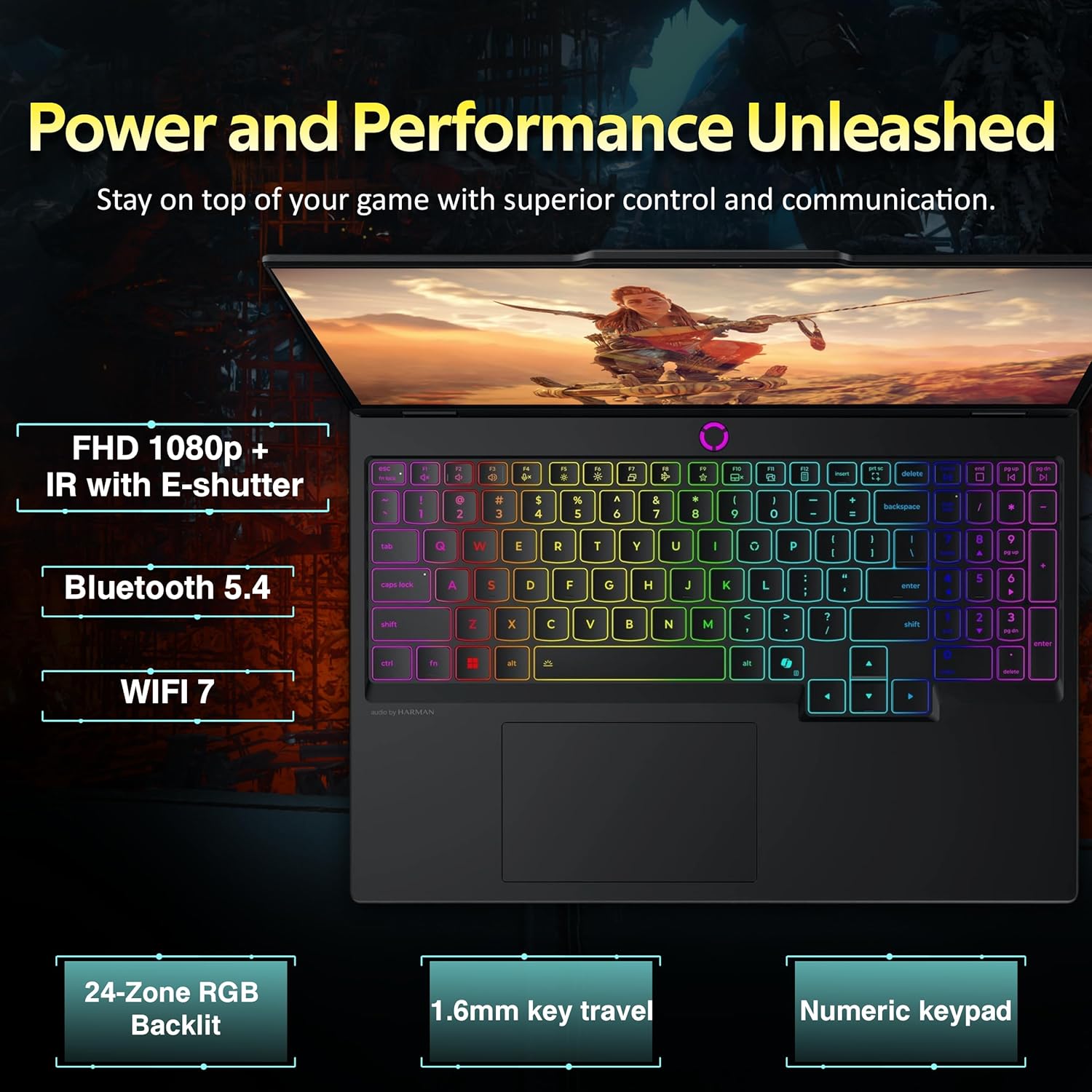 Lenovo Legion 5 15.1" 165Hz WQXGA OLED Gaming Laptop, AMD Ryzen AI 7 350, NVIDIA GeForce RTX 5070 8GB, 64GB RAM, 3TB Storage(2TB SSD+1TB Docking Station Set), RGB Backlit Keyboard, Win 11, Black