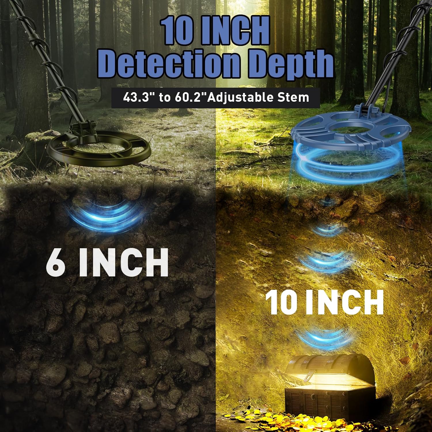 Illustration showing the metal detector's ability to detect objects at depths of 6 inches and 10 inches, with a treasure chest at 10 inches.
