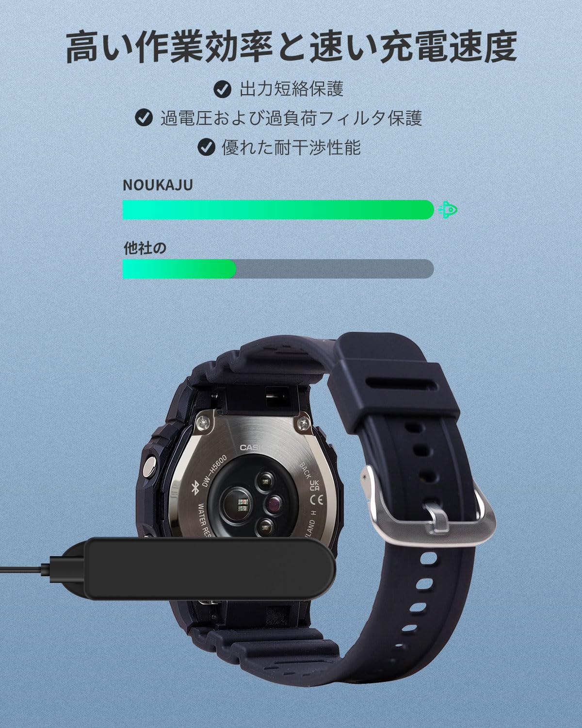 Amazon.co.jp: For G-SHOCK DW-H5600 充電器 充電ケーブル 【NOUKAJU