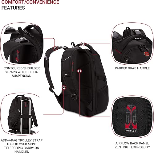 Miniatura 2 de SwissGear Mini 1900 Scansmart Slim Version - Mochila para laptop, color negro, 16 pulgadas, Negro -, Mochila para portátil Mini 1900 Scansmart