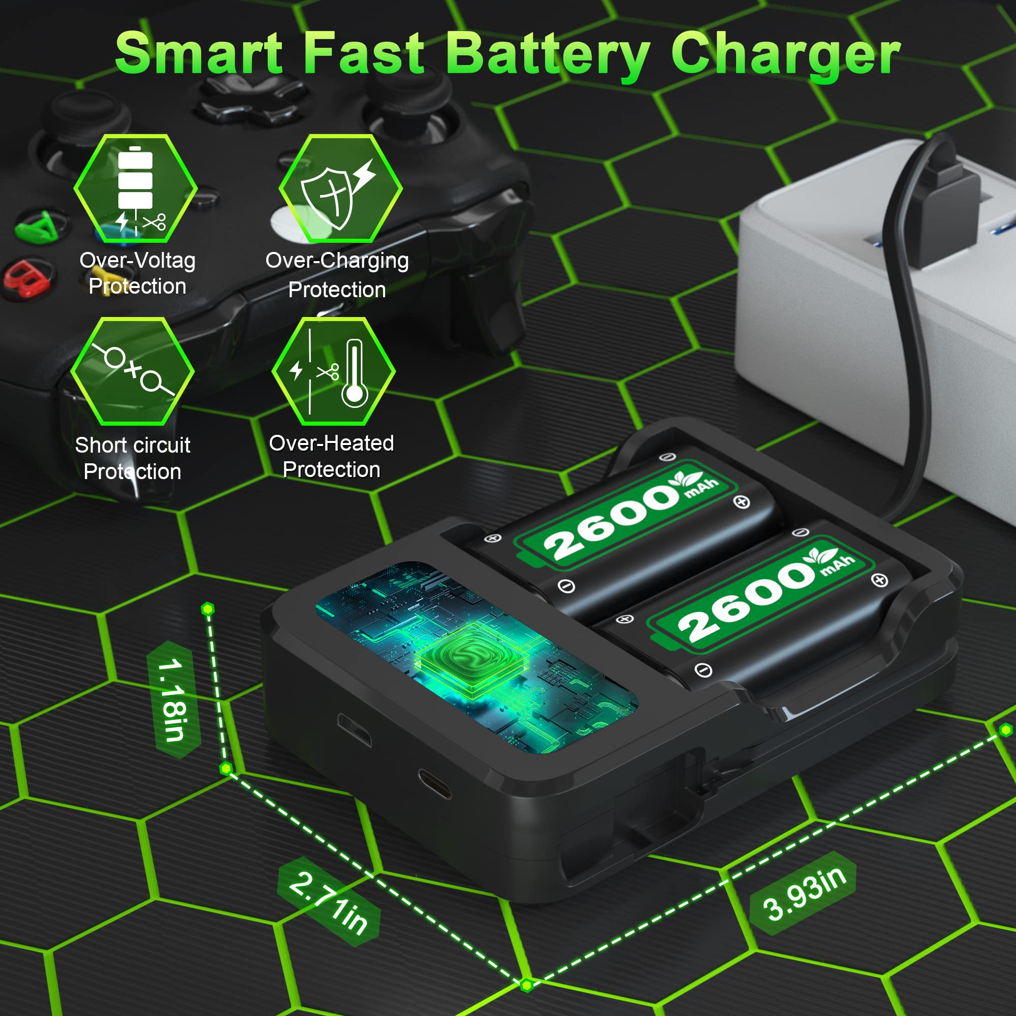 Batteria per Xbox One/Xbox Series X/S/Xbox One S/X, 2.5 Ore di Ricarica Rapida Batterie Ricaricabili per Xbox Series X|S/Xbox One/One S/X/Xbox One Elite