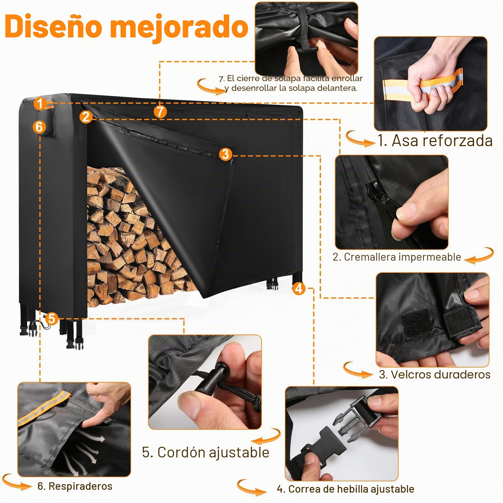 DOCEPERT 20 cm (8 pies) para exteriores (soporte para leña no incluido) funda de almacenamiento impermeable con cremallera con solapa frontal abierta, tela Oxford 420D, se adapta a 96 pulgadas x 24