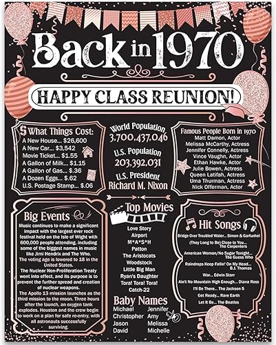 Miniatura 230 de Lone Star Art 66ª Reunión de Graduados (Sesenta y seis) Decoración en Oro - Recordando El Año - Clase de 1959 - Póster Sin Marco de 11x14 - Globos