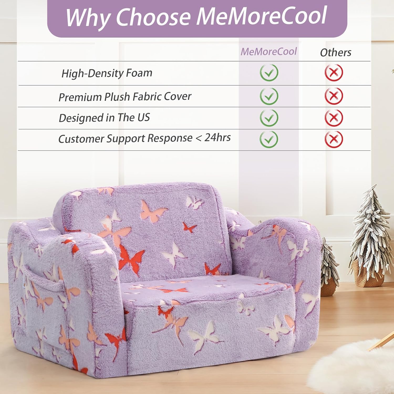 MeMoreCool Toddler Chair Comfy 1-3 Years Old, Kids Couch for Playroom, Convertible Glowing Butterfly Flip Out Sofa, Kids Furniture Floor Recliner Chair Bed - Image 8