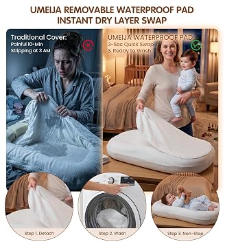 UMEIJA Baby Lounger Infant Support Cushion with Separate Waterproof Pad for 0-24 Months Baby Lounger Pillow Soft Cotton Breathable Infant Floor Seats & Loungers for Newborn Baby Gifts Travel Essential