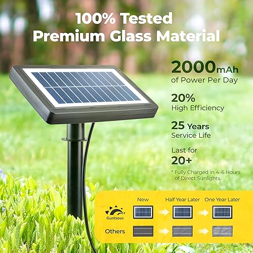 Miniatura 5 de Tira de luces solares para exteriores cables brillantes de 29 pies (11+18) alimentados por energía solar exterior IP65 impermeable colgante blanco