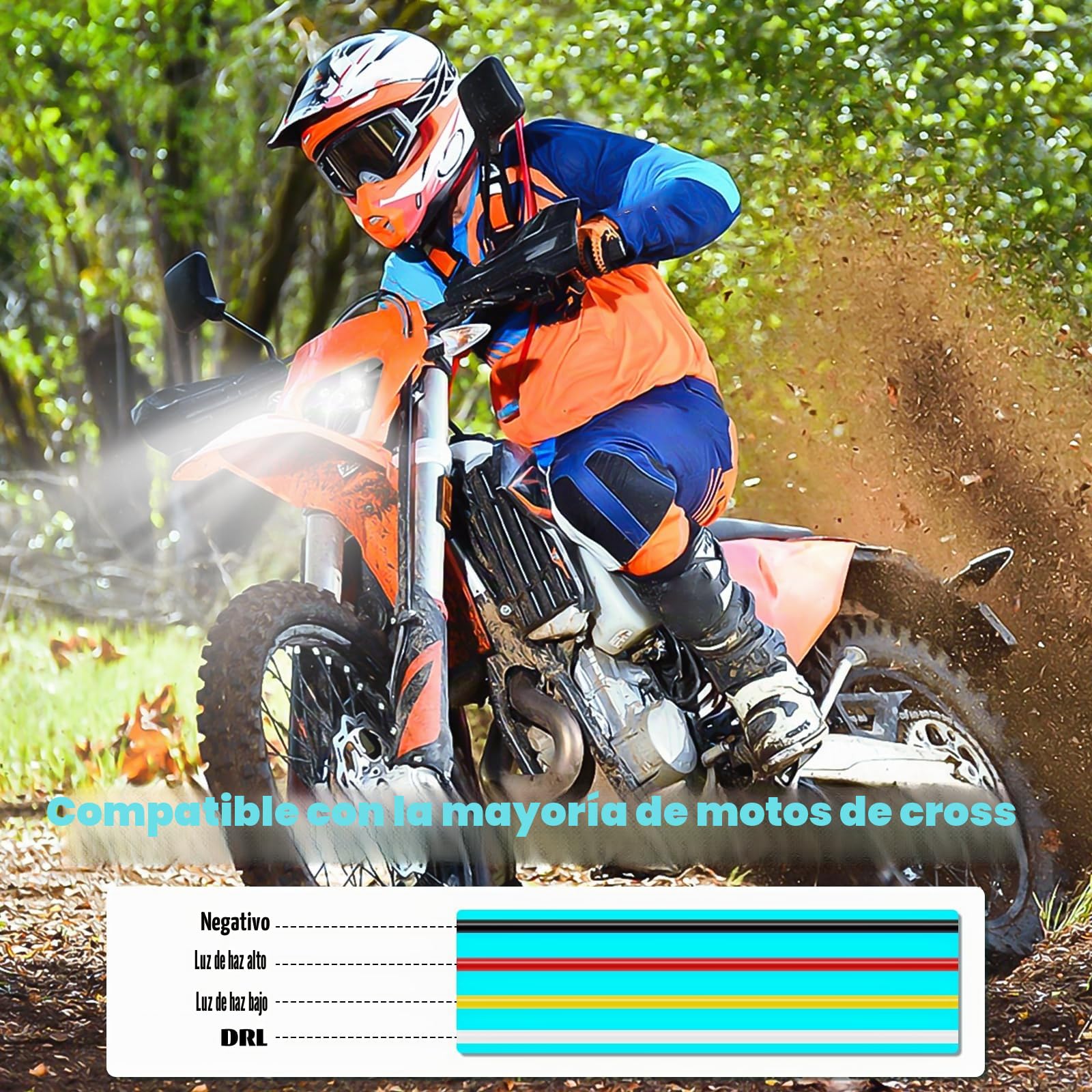 DREAMIZER Faro Delantero para Moto de Cross, Faro LED Universal DOT para Motocicleta para Motocross Enduro Supermoto EXC250 SX250 SXF250 EXC450 SX350 SXF450 EXC525 640LC4