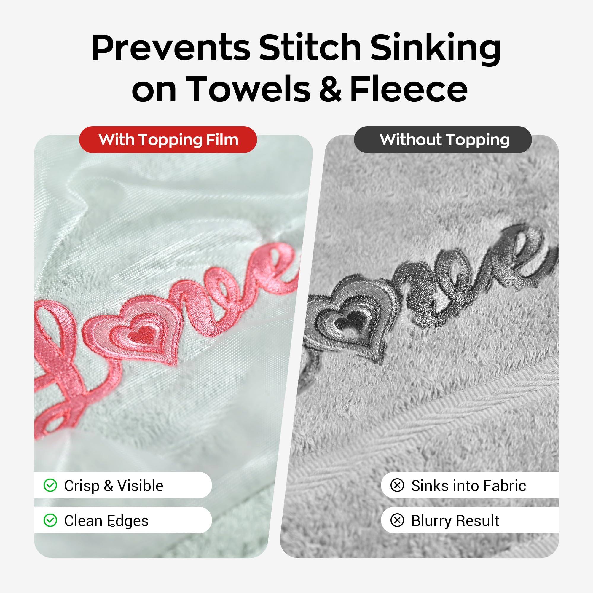 Richword Selected Stabilisateur et film de finition hydrosoluble, 30,5 cm x 22,8 m, compatible avec la plupart des cadres à broder, 35 µm, léger, pour broderie machine et couture à la main
