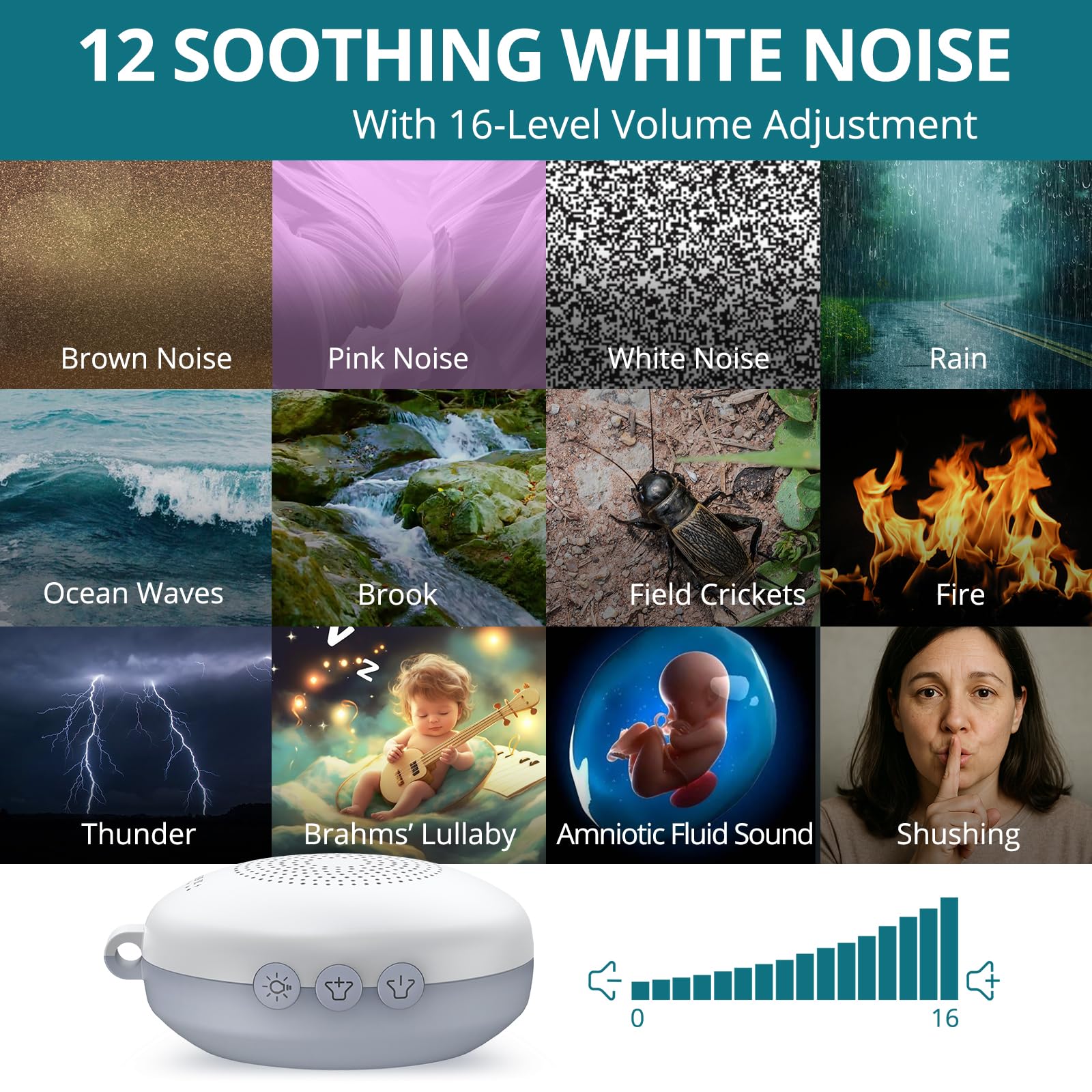 Machine à Bruit Blanc Portable avec 12 Sons Apaisants, Veilleuse et Fonction Mémoire, Appareil de Sommeil à Bruit Blanc avec Minuterie, Rechargeable, sans Fil, pour Bébé, Adulte, Méditation
