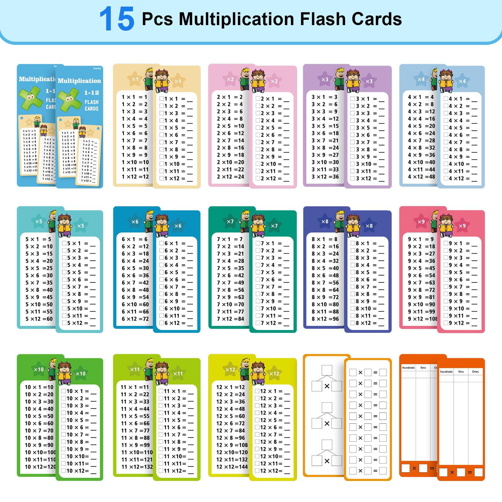 Lot 15 Cartes Flash Multiplication 0-12 + Marqueurs Effaçables – Apprendre Les Tables En S’amusant – Dès 7 Ans