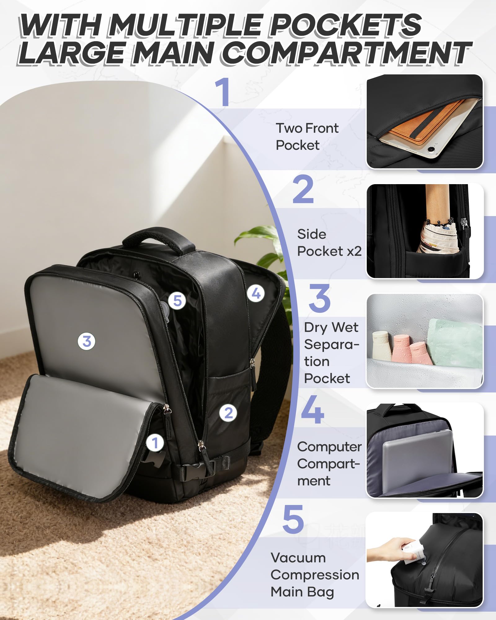 SZSYCN Zaino da Viaggio con Sottovuoto Ryanair 40x30x20 Wizzair Borse da Cabina per Ryanair 40x20x25 Bagaglio a Mano Sottovuoto con pompa,Zaino Casual per Laptop