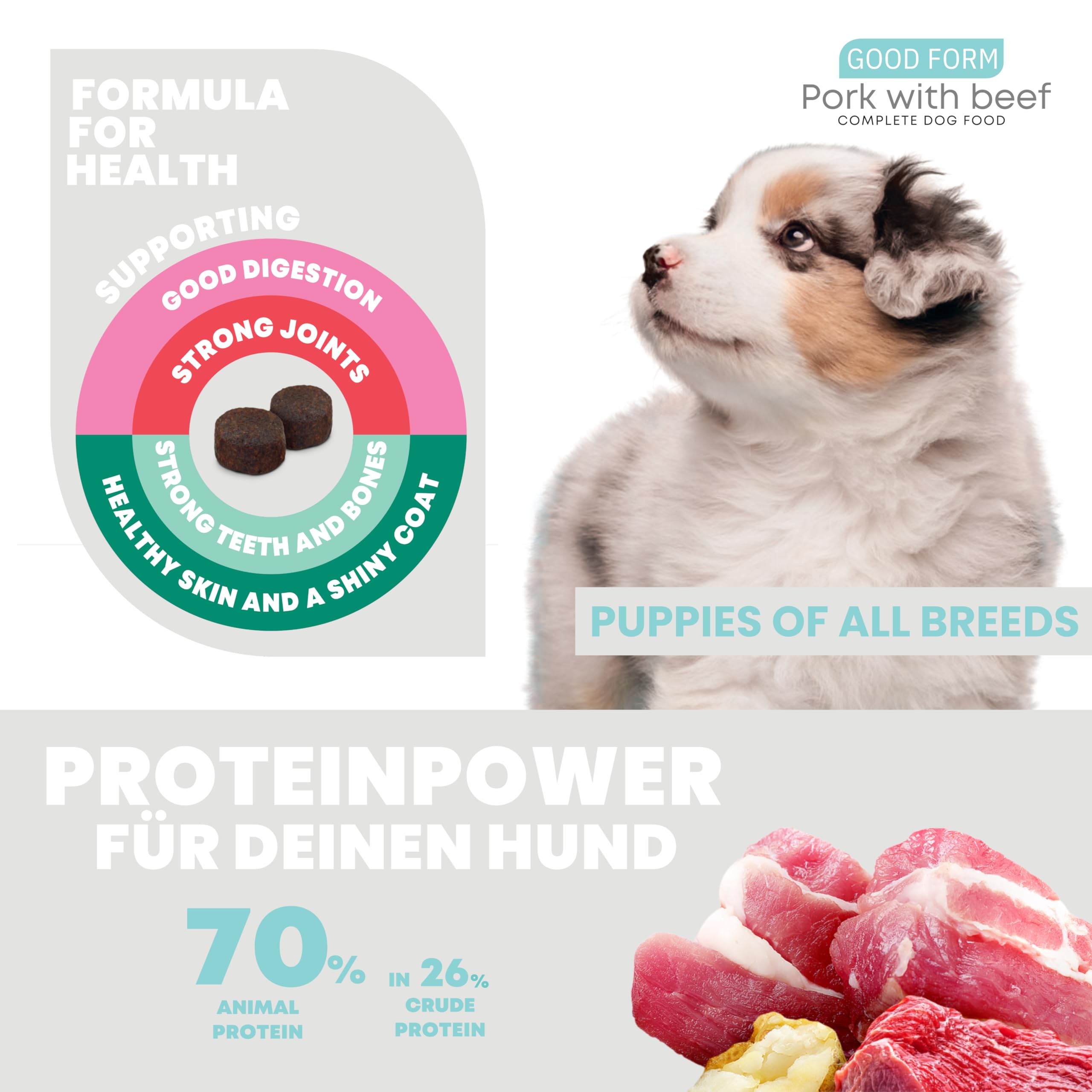 JOHN DOG Hundefutter für Welpen Aller Rassen - Good Form Schwein mit Rind -Trockenfutter für Hunde - Getreidefreies Welpenfutter 12kg