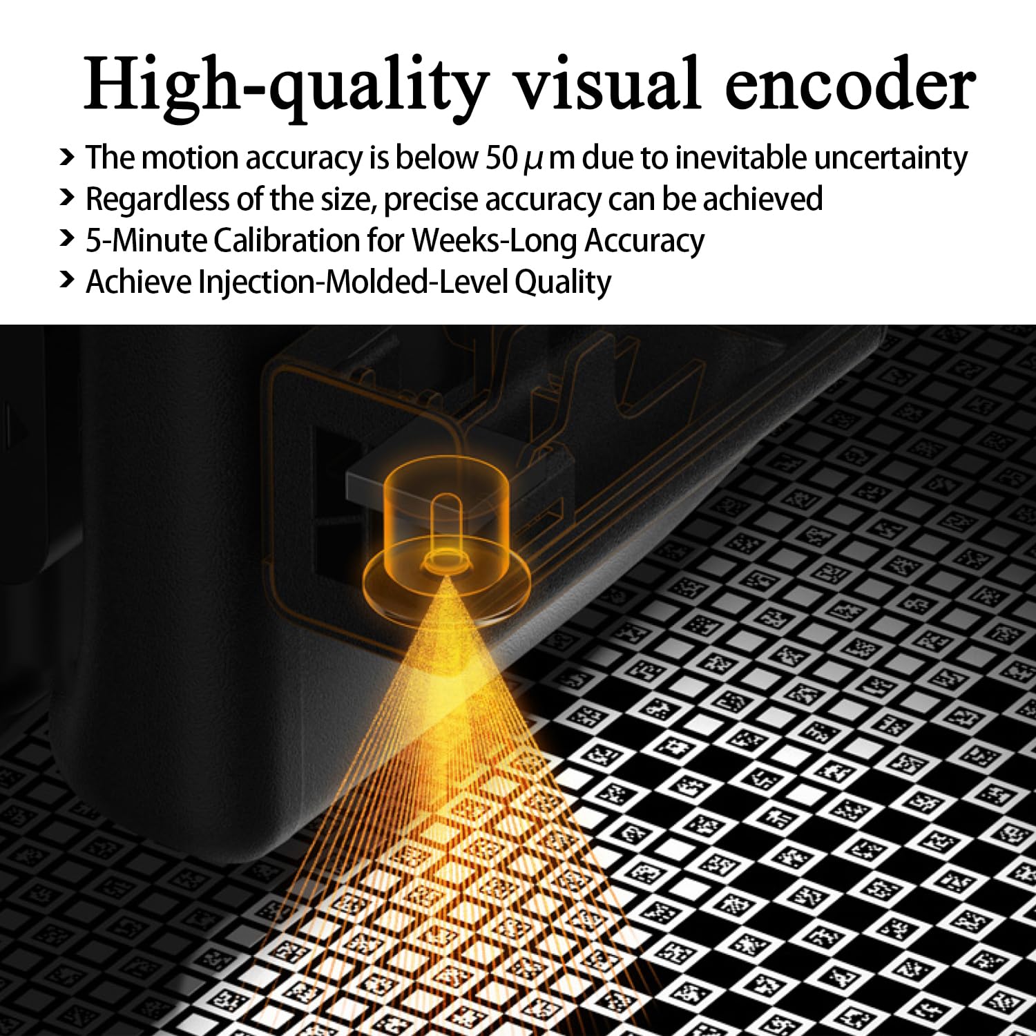HzdaDeve X2D Vision Encoder Genauigkeit auf ein neues Niveau 257.5X257.5MM erweitertes Kalibrierungswerkzeug 5-minütige Kalibrierung für wochenlange Genauigkeit für Bambu Lab X2D Combo 3D-Drucker