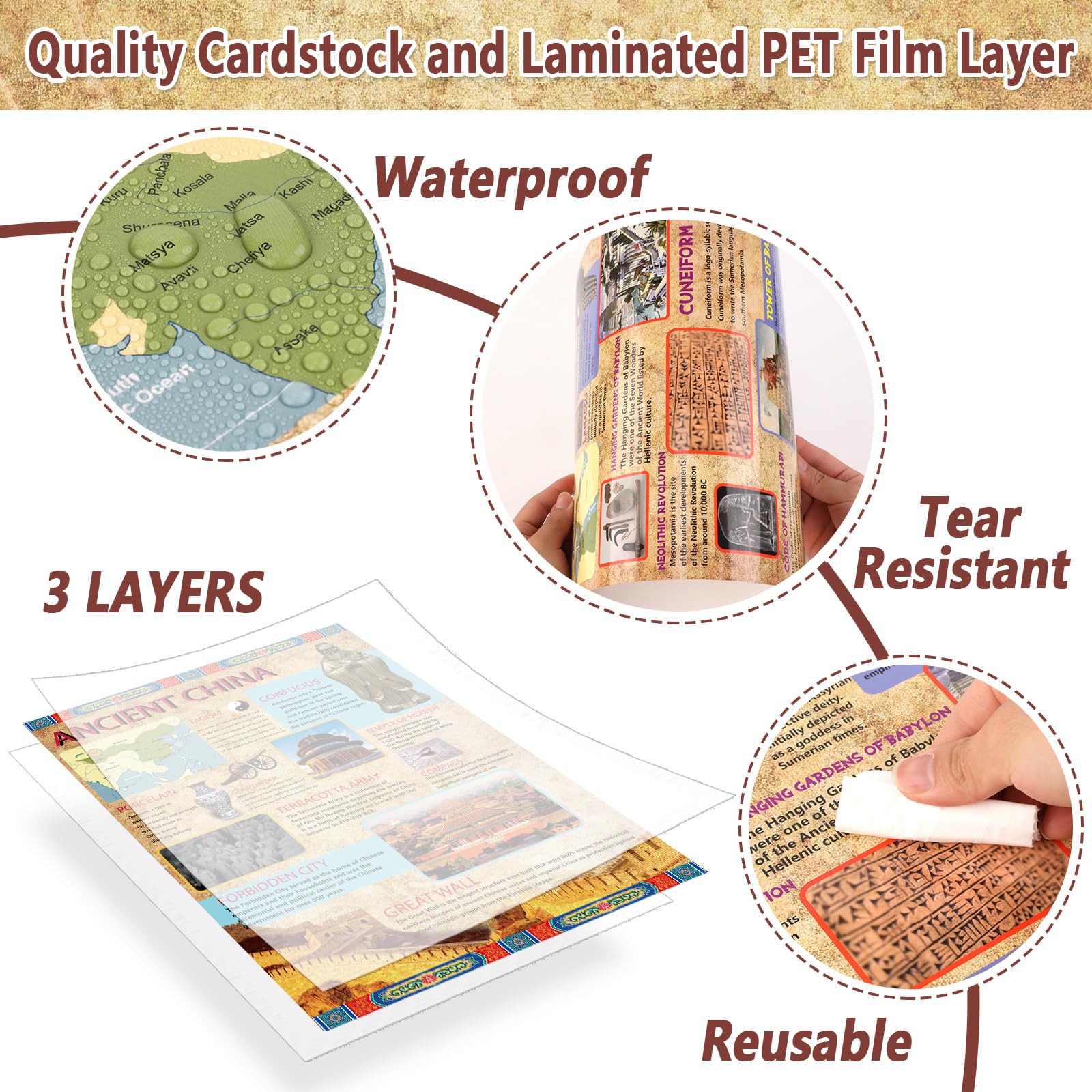 Ancient Civilizations Poster Ancient History Posters Classroom Learning Materials Social Studies for Classroom Education Posters Decoration for Middle School and High School Classroom Decorations - Image 3