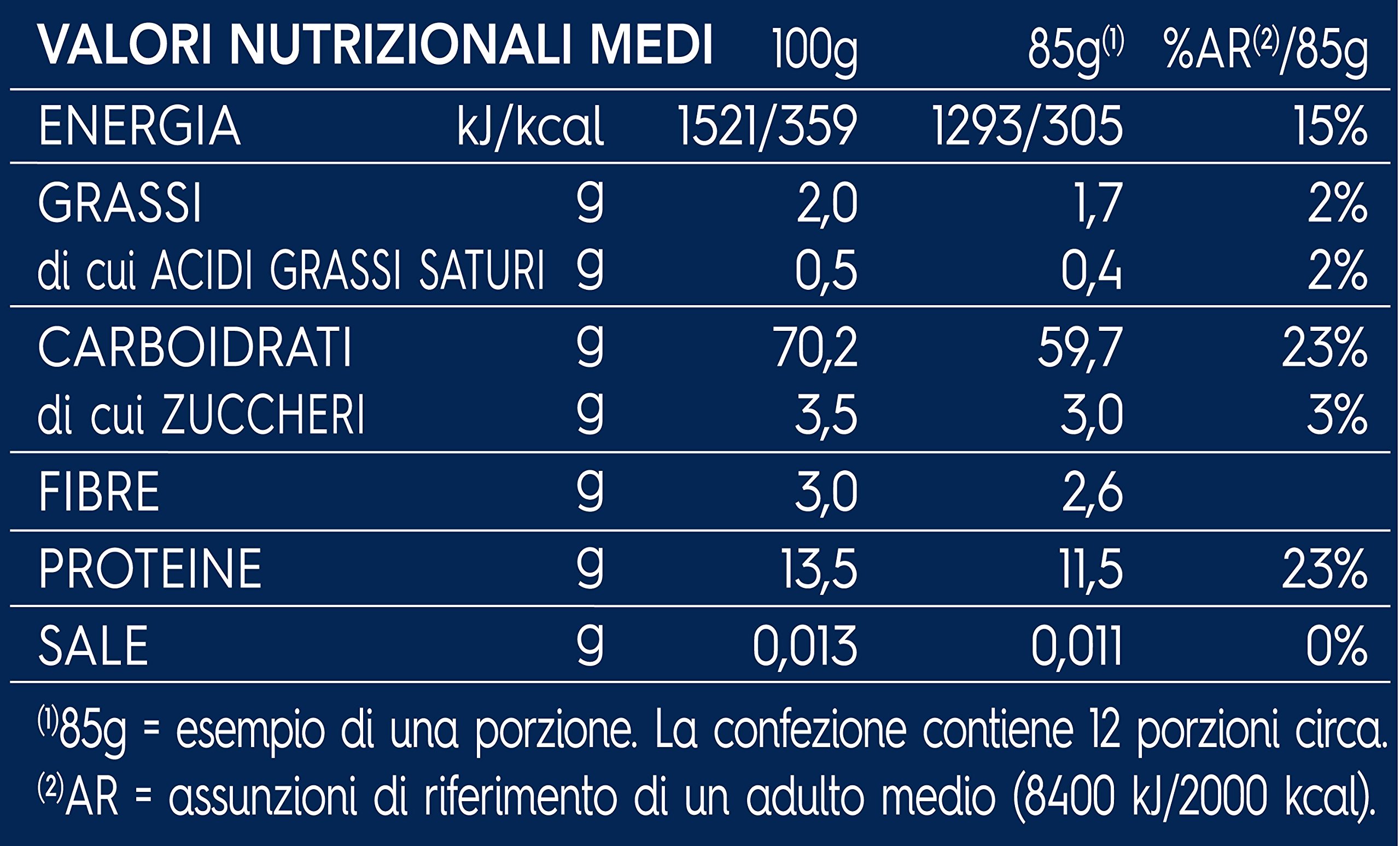 Barilla Pâtes Spaghetti N°5, 1kg