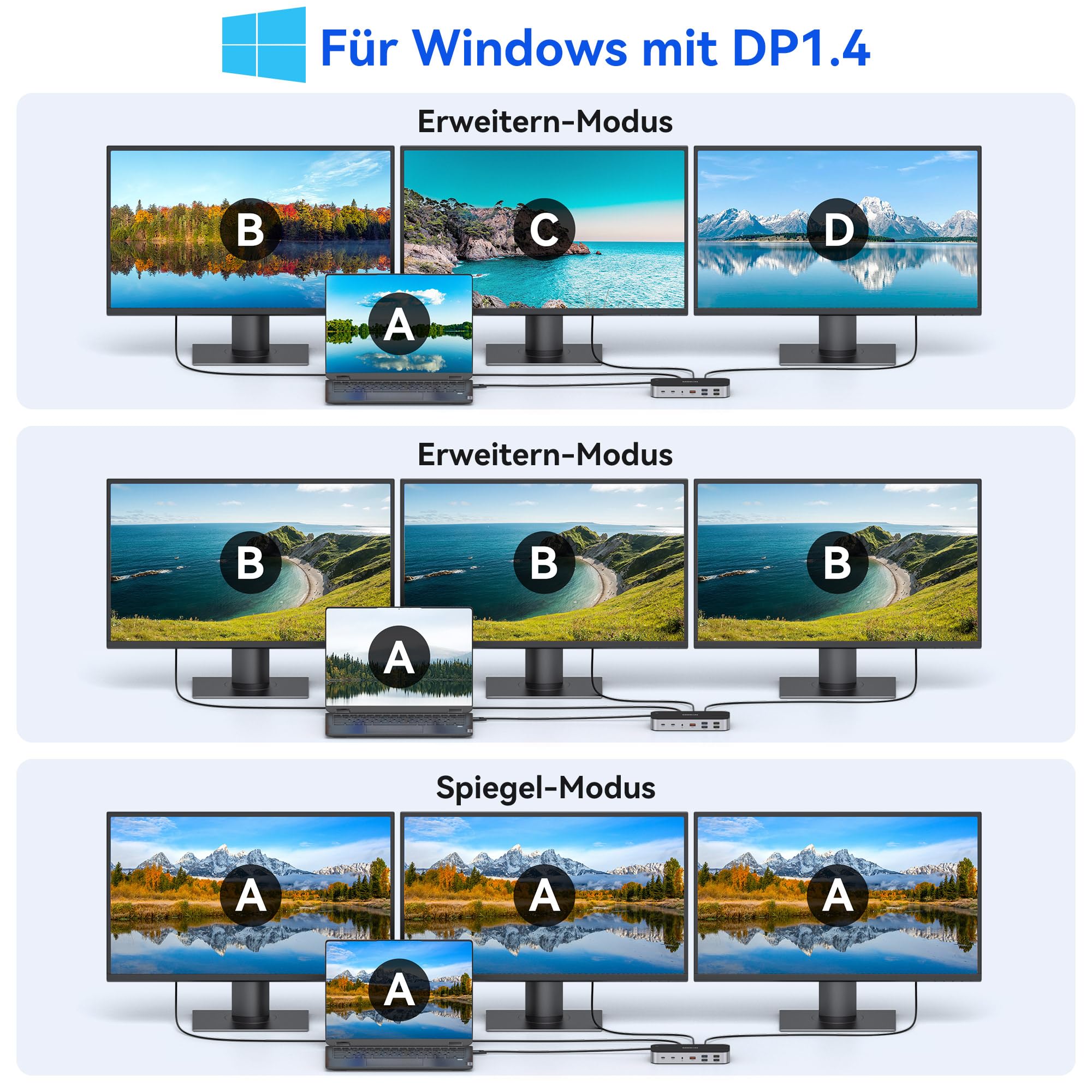 USB C Docking Station 3 HDMI, 16 in 1 Docking station zwei Monitor, Laptop Docking station drei Displays mit USB A/C 3.1, USB 3.0/2.0, 100 W PD, Ethernet, Audio&Mikrofon, SD&MicroSD für Lenovo MacBook