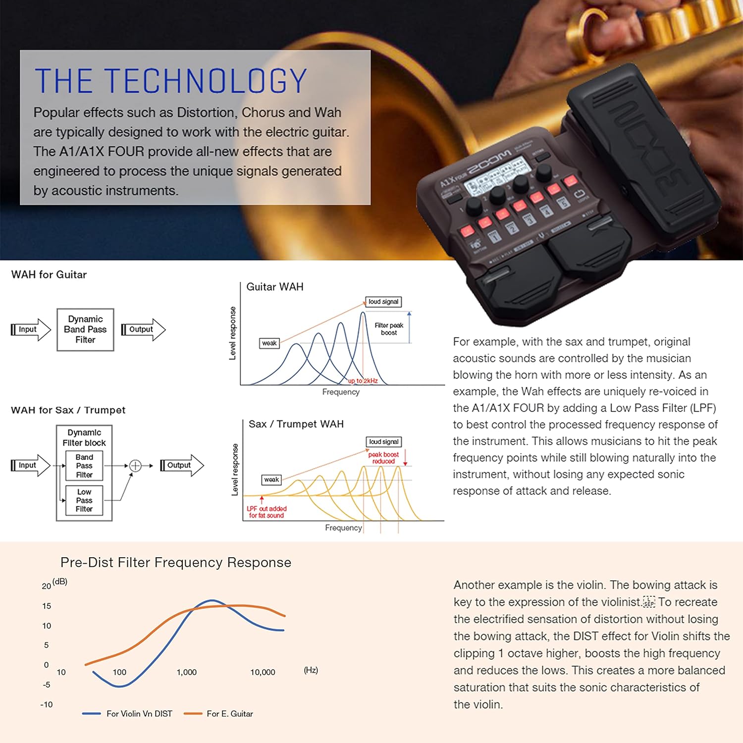 31 Best Acoustic Guitar Processors Which Do You Need In 2022? On