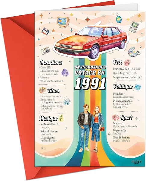 Cadeau d’Anniversaire Original - Un incroyable voyage en 1991 - Idée Cadeau 35 Ans Femme et Homme - Carte Anniversaire 35 ans Femme et Homme - Decoration Anniversaire 35 ans - 1