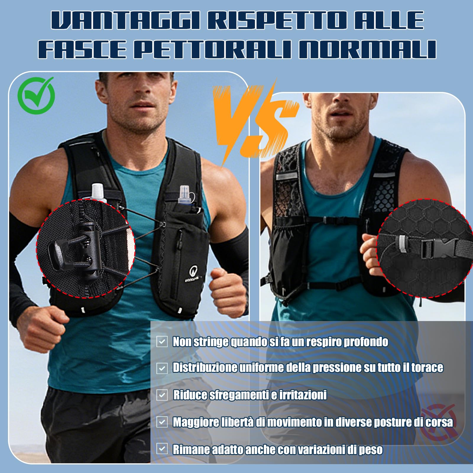 Gilet Running Uomo Donna, Zaino Trail Running, Running Vest con 2 Borraccia Morbida 500ml y Luce LED Ricaricabile, Gilet Corsa per Marathon Trekking Ciclismo Sci, Ultraleggero e Traspirante