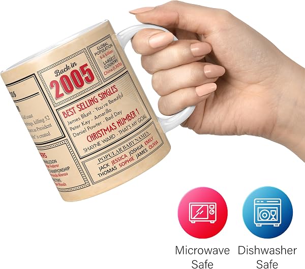 Mug Monster - 21st Birthday Gift - Back in 2005 in This Year Mug, Present for Boys and Girls, Birthday Gifts for Girls, Birthday Gifts for Boys, 21st Anniversary Present, 11oz White Mug - 2