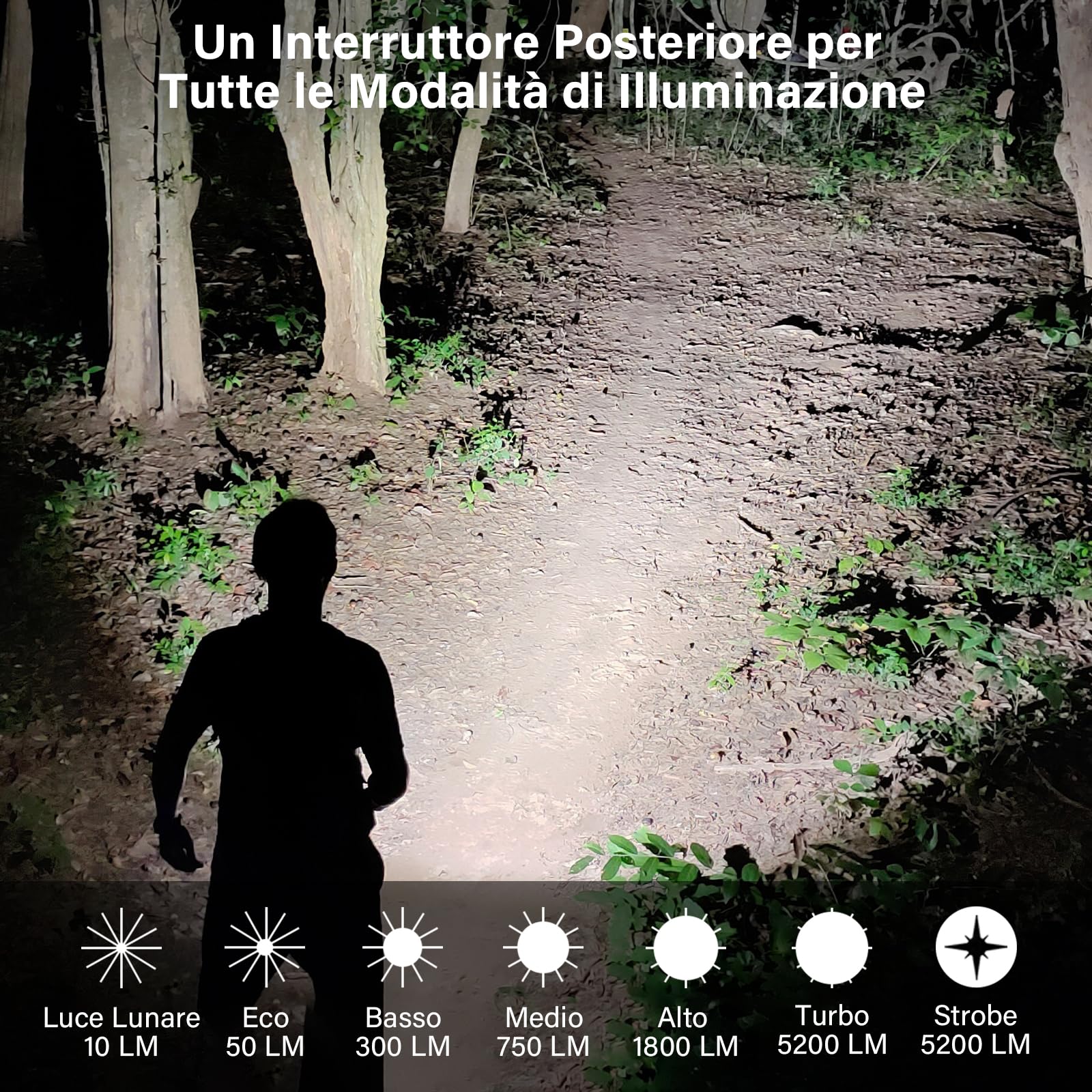 Sofirn SC33 Torcia a led super luminosa 5200 lumen tipo C ricaricabile IPX8 impermeabile con interruttore a coda E, funzione di blocco automatico per campeggio escursionismo emergenza