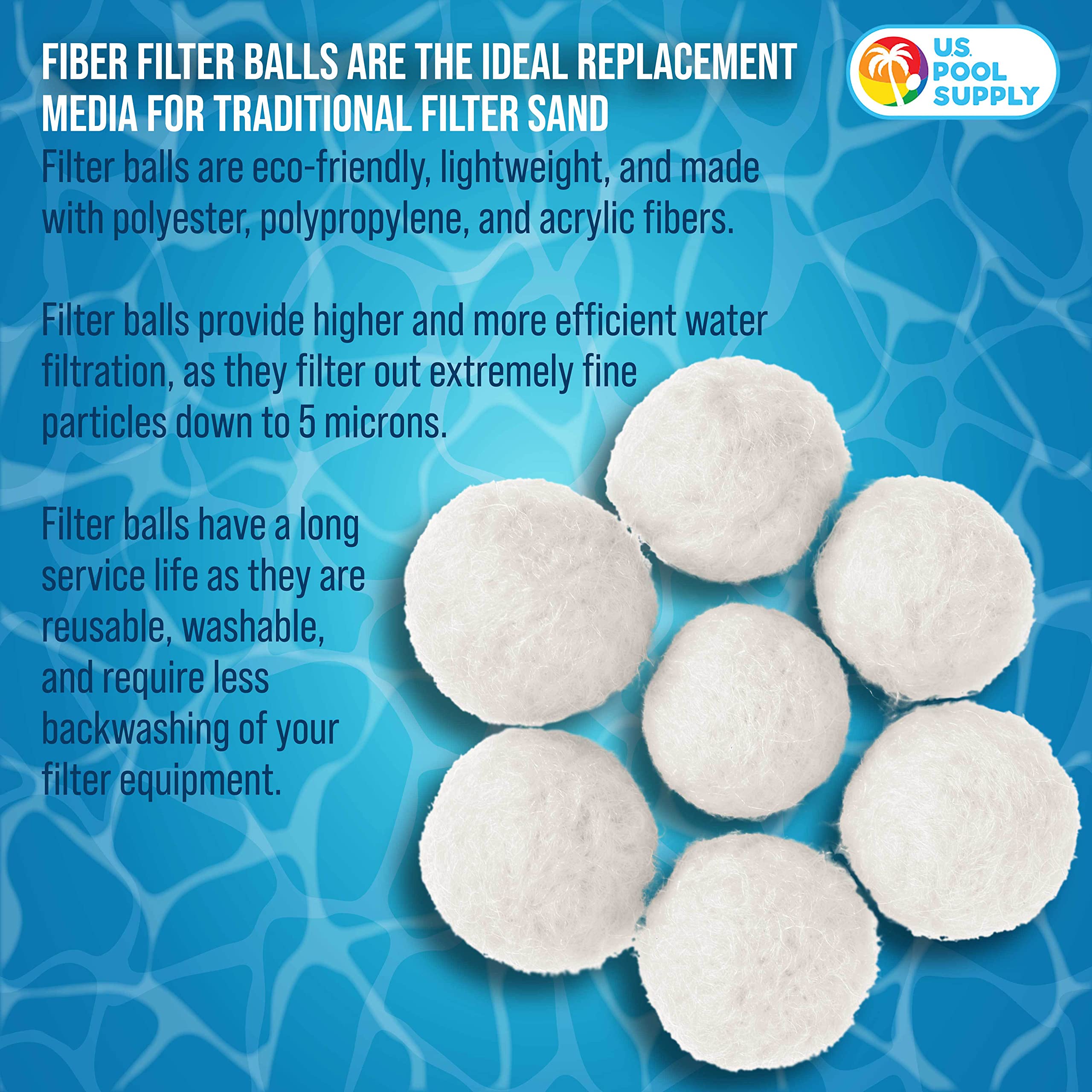 U.S. Pool Supply Sfere filtranti per piscina da 1,4 kg, materiale filtrante in fibra ecologica per filtri a sabbia per piscine (pari a 45,4 kg di sabbia filtrante per piscina), ricambio della sabbia