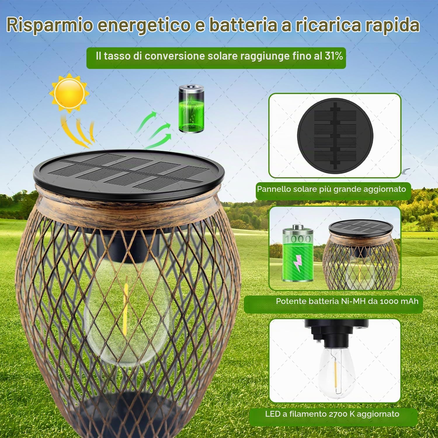 Luci Solari da Giardino, 1000mAh, IP65 Impermeabile, Luci Solari all'aperto, Decorazione del Giardino del Patio a Energia Solare (set di 4)