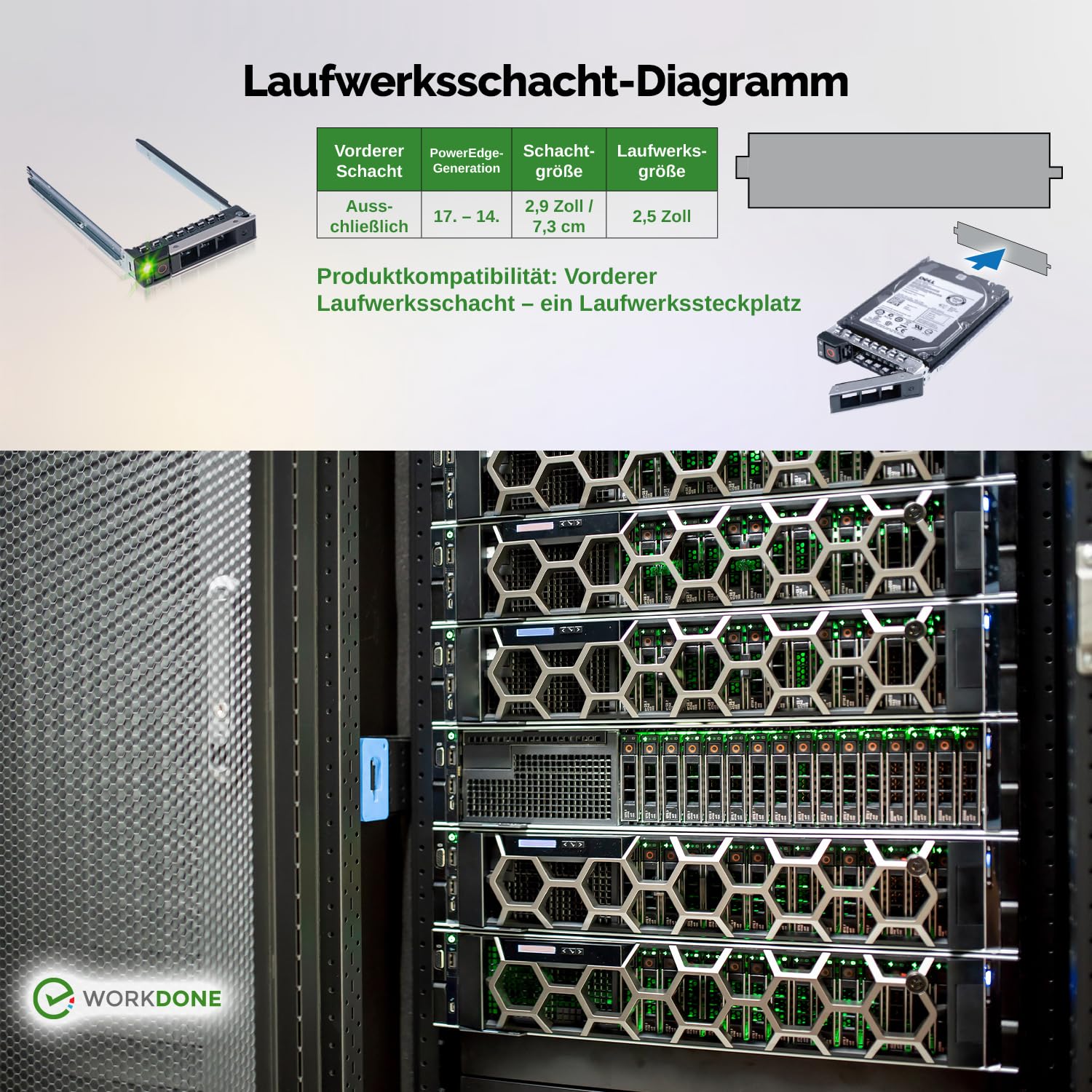 WorkDone 4er Pack - 2,5-Zoll Hard Drive Caddy Tray - kompatibel für Dell PowerEdge Server und XC-Serie - 14th Gen R440 R640 R740 R740xd R840 R940 R6415 R7425 - DXD9H SSD SAS Gehäuseträger