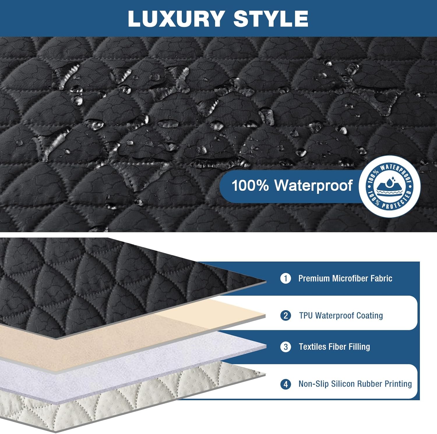 TAOCOCO 100% Waterproof Recliner Cover - Recliner Cover with Non-Slip Granule, Recliner Chair Covers with Elastic Band, Recliner Chair Covers for Reclining Chair(Chocolate, Oversized-30'')