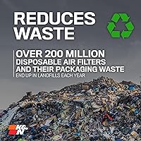 Vista 9 de K&N Filtro de aire del motor: Aumente la potencia y remolque, lavable, Premium, Filtro de aire de repuesto: compatible con JAGUAR/LAND ROVER