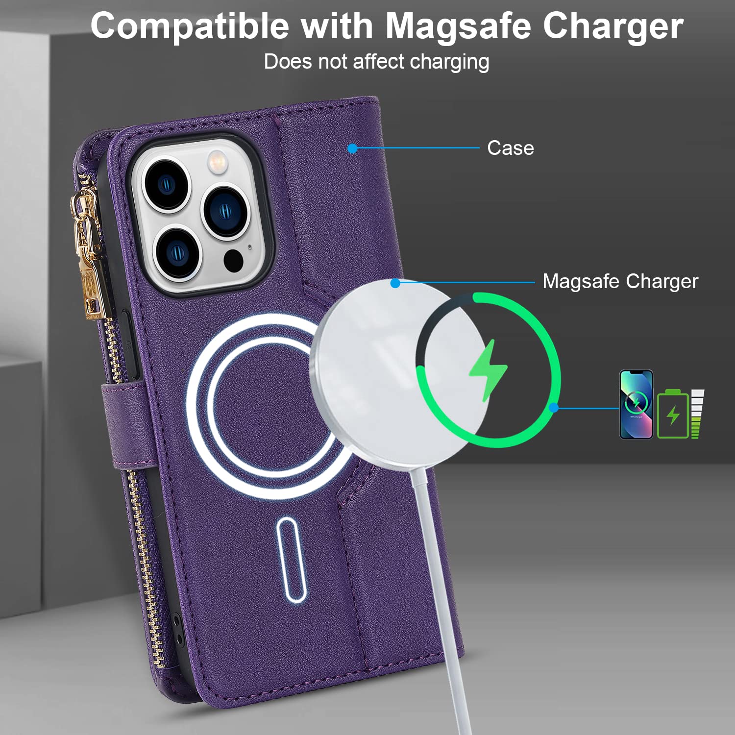 iPhone 12本体 128gb+ マグセーフケース パープル 楽天市場】iphoneケース MagSafe対応（カラーパープル